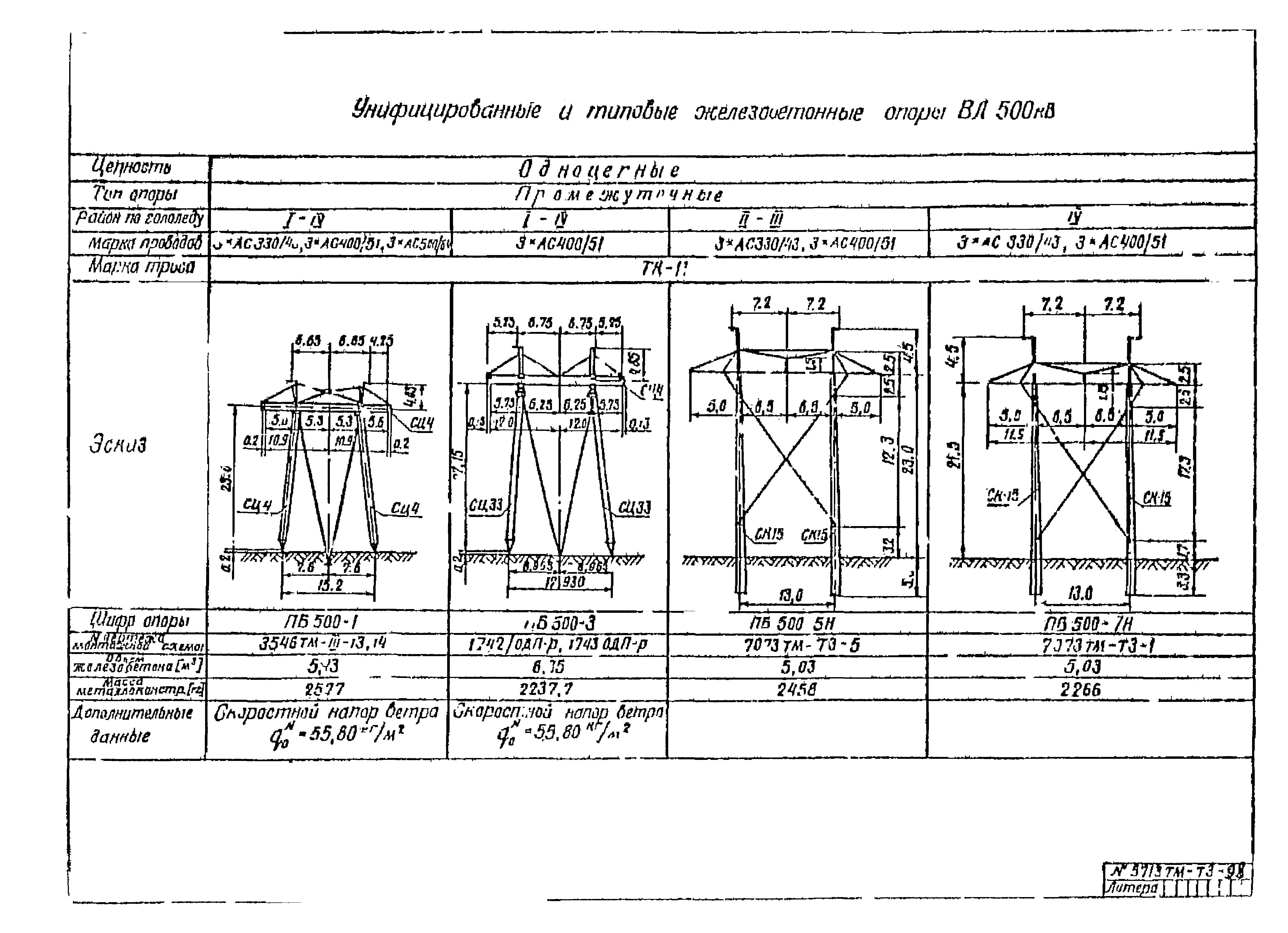 5713тм