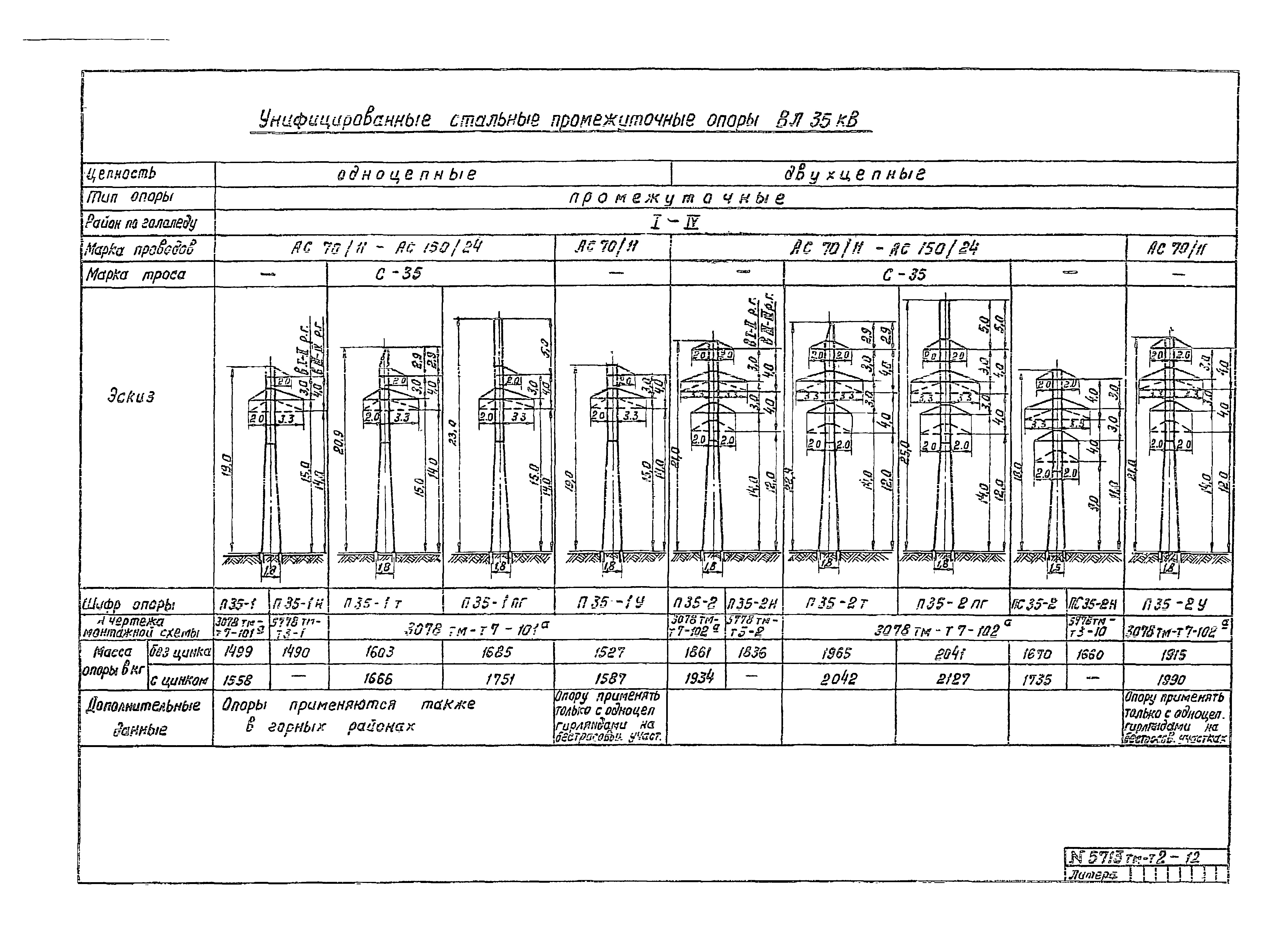 5713тм