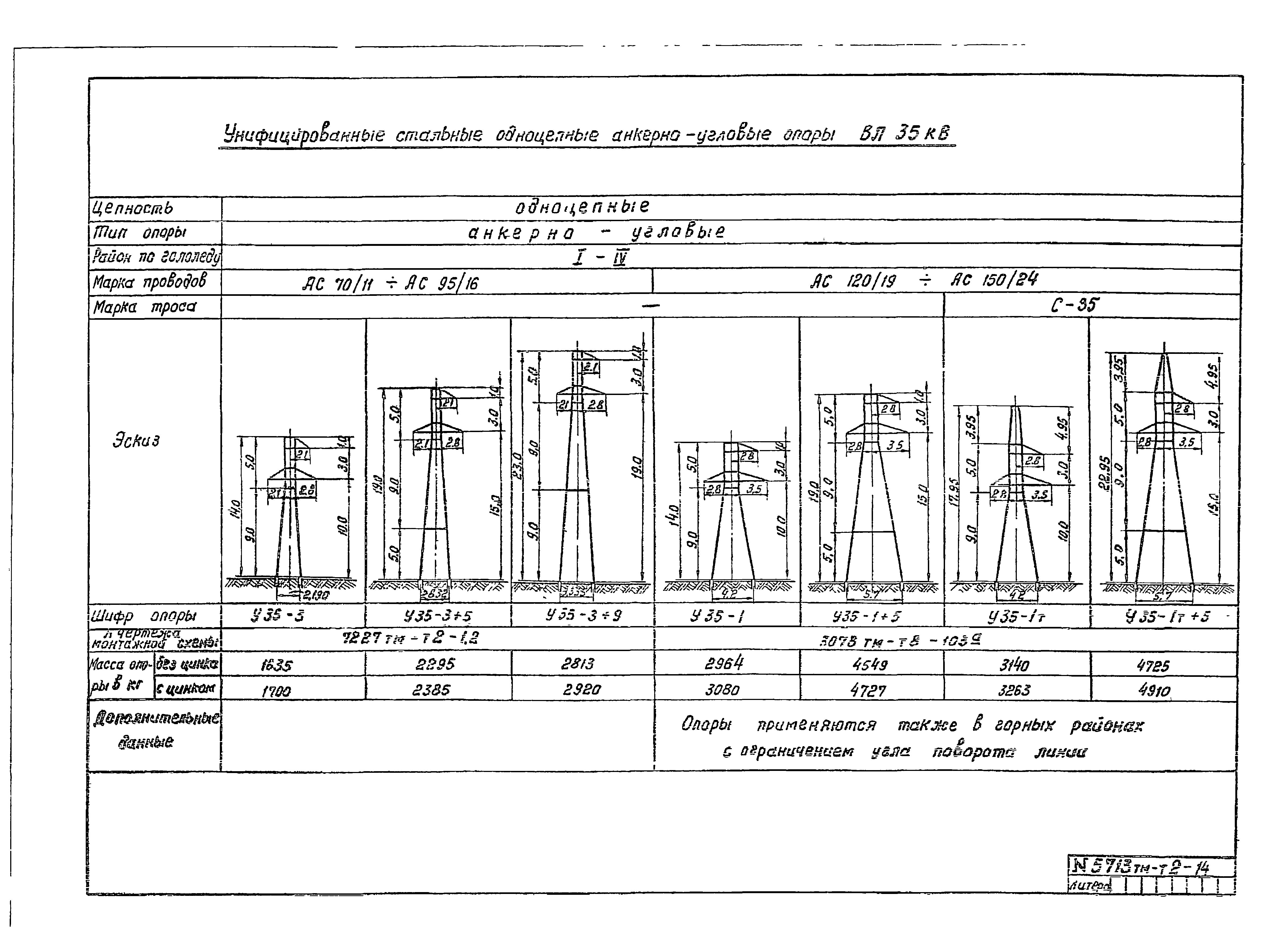 5713тм