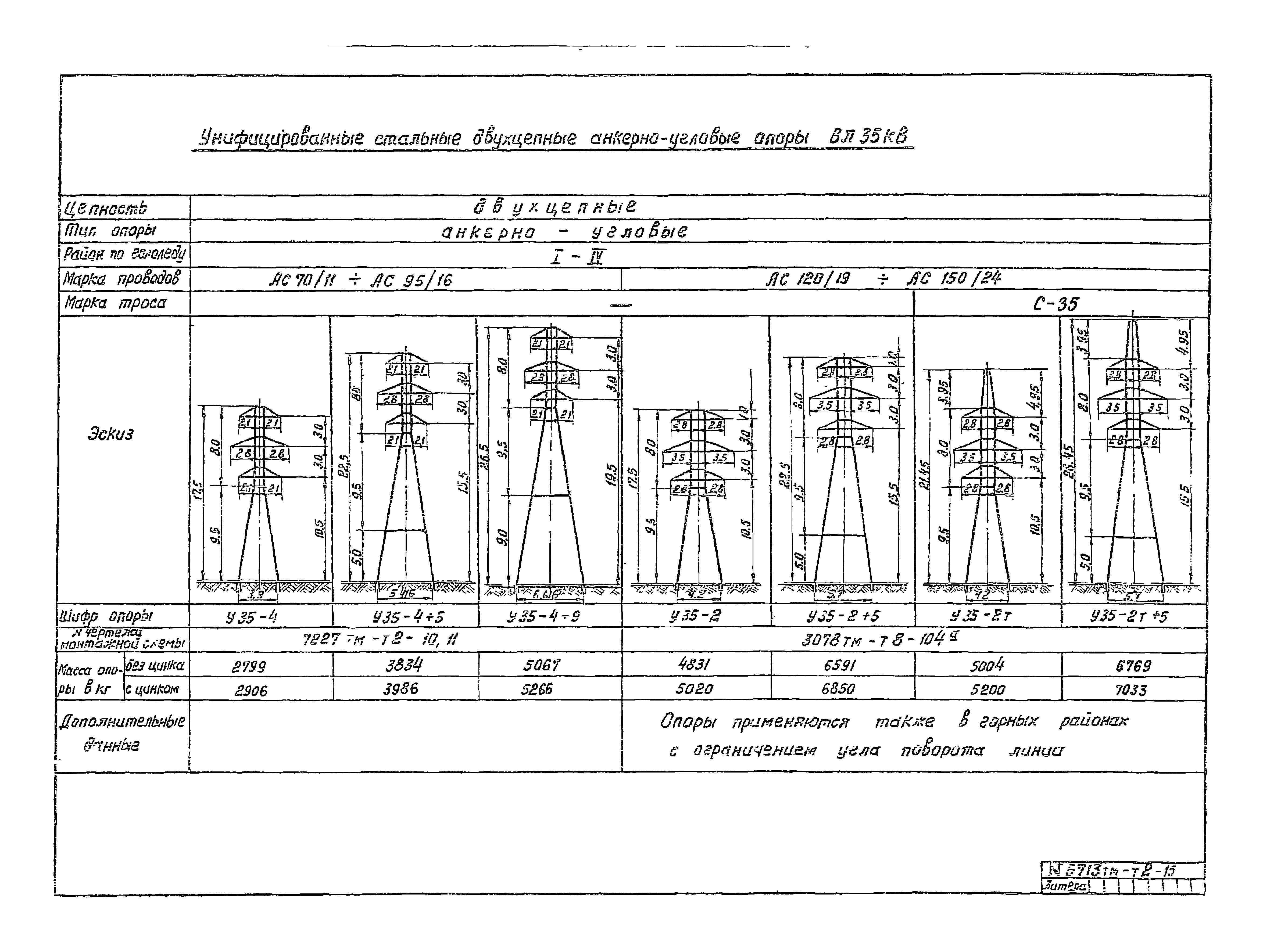 5713тм