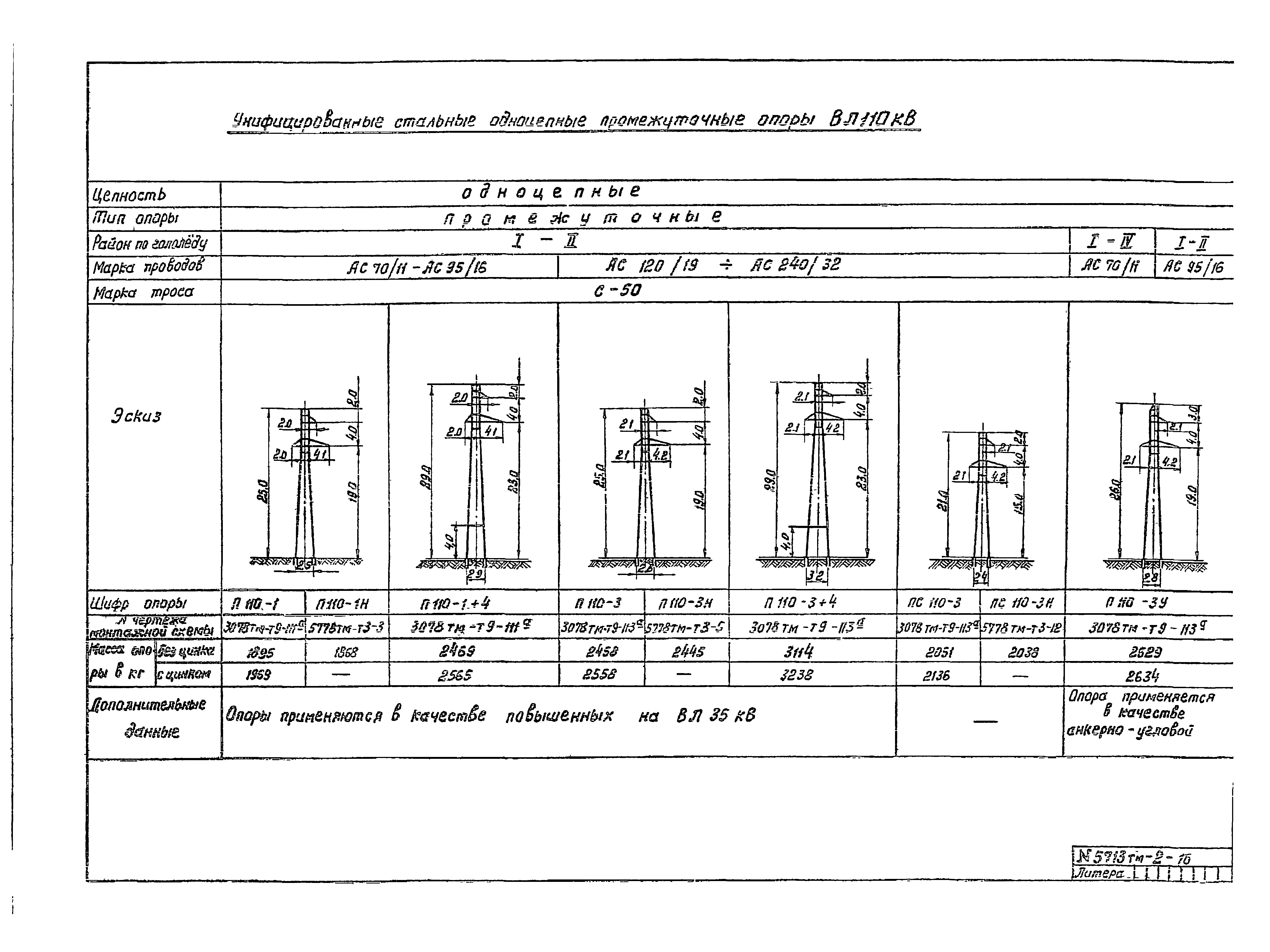 5713тм