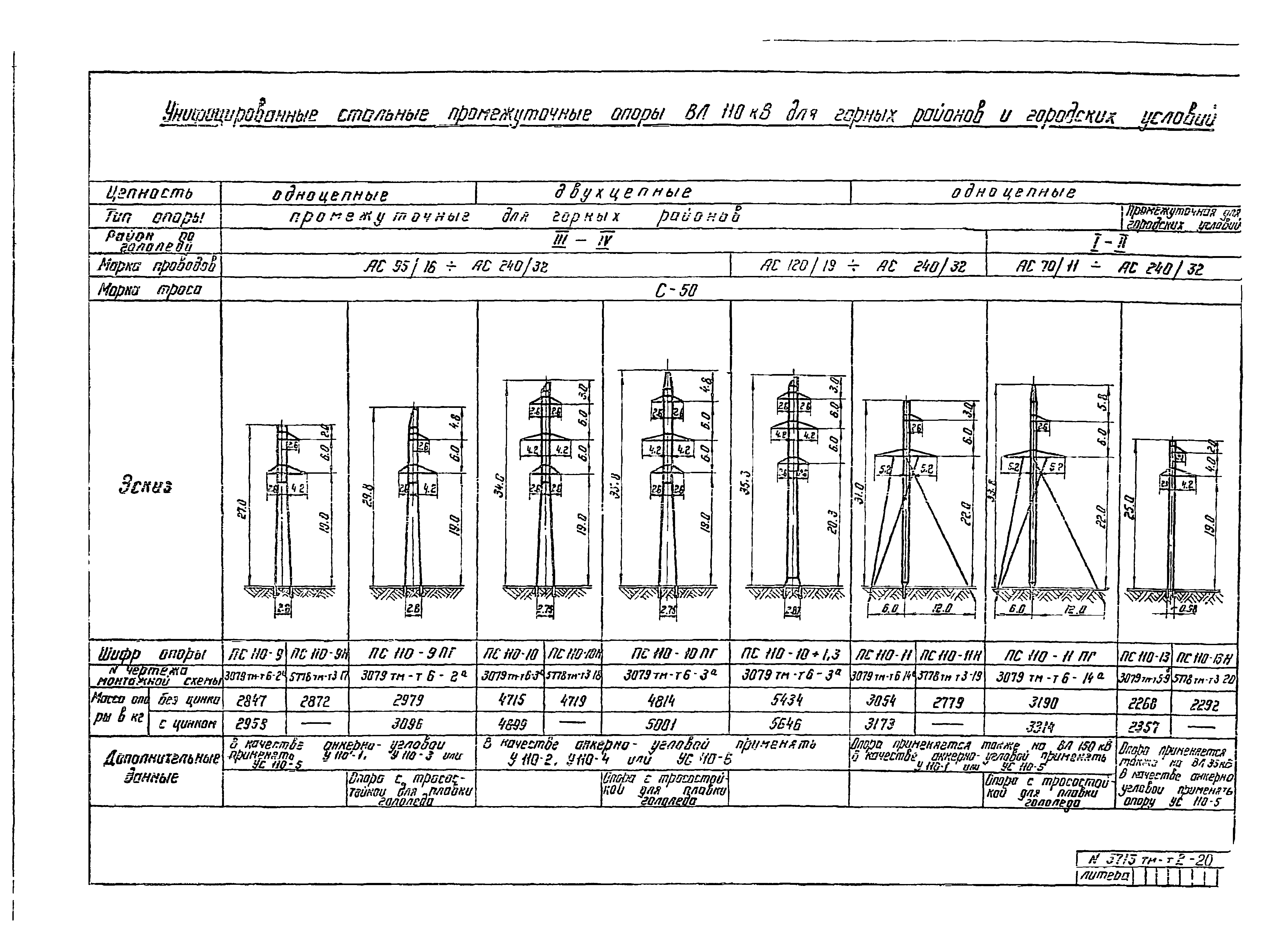 5713тм