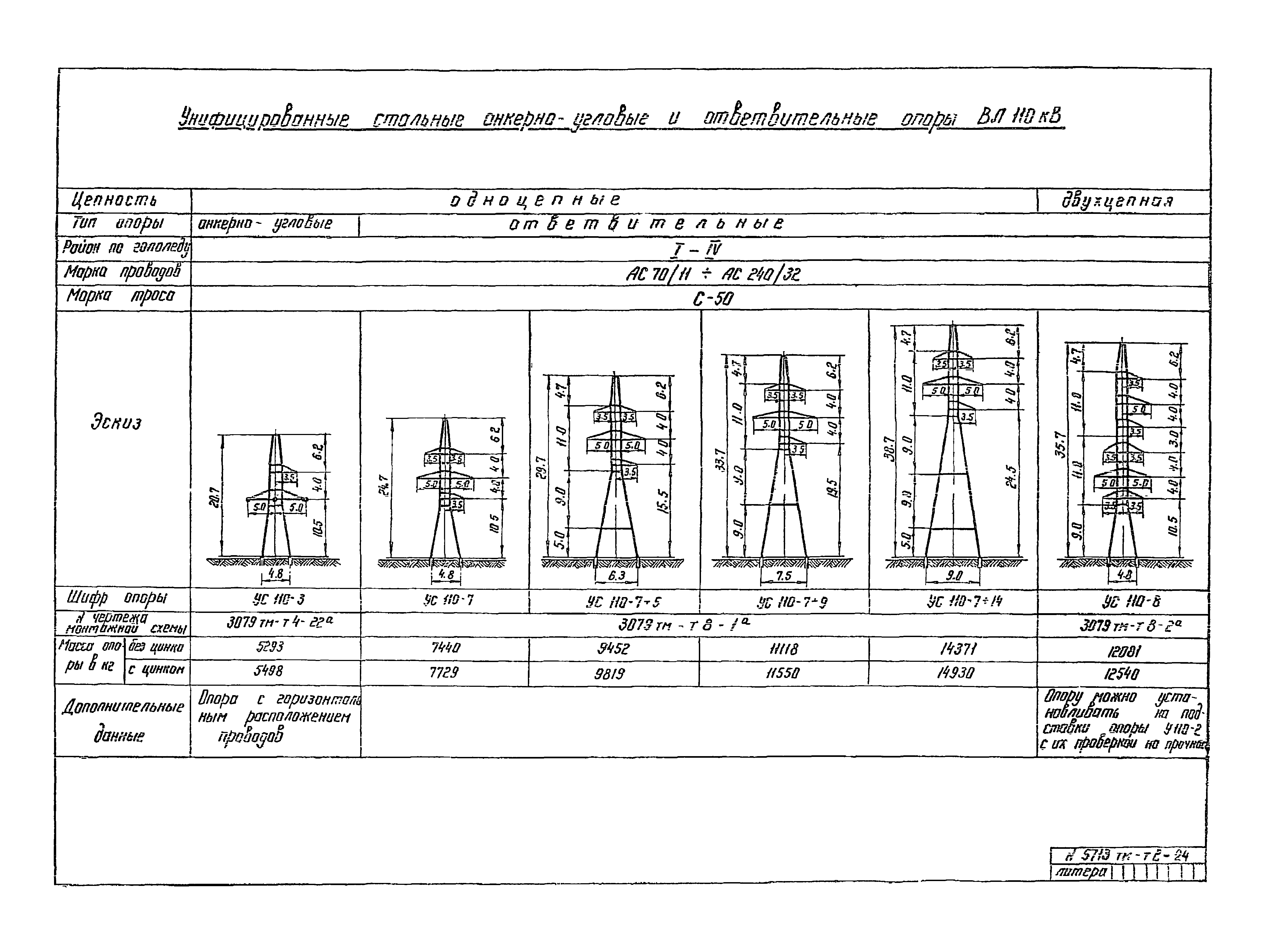 5713тм