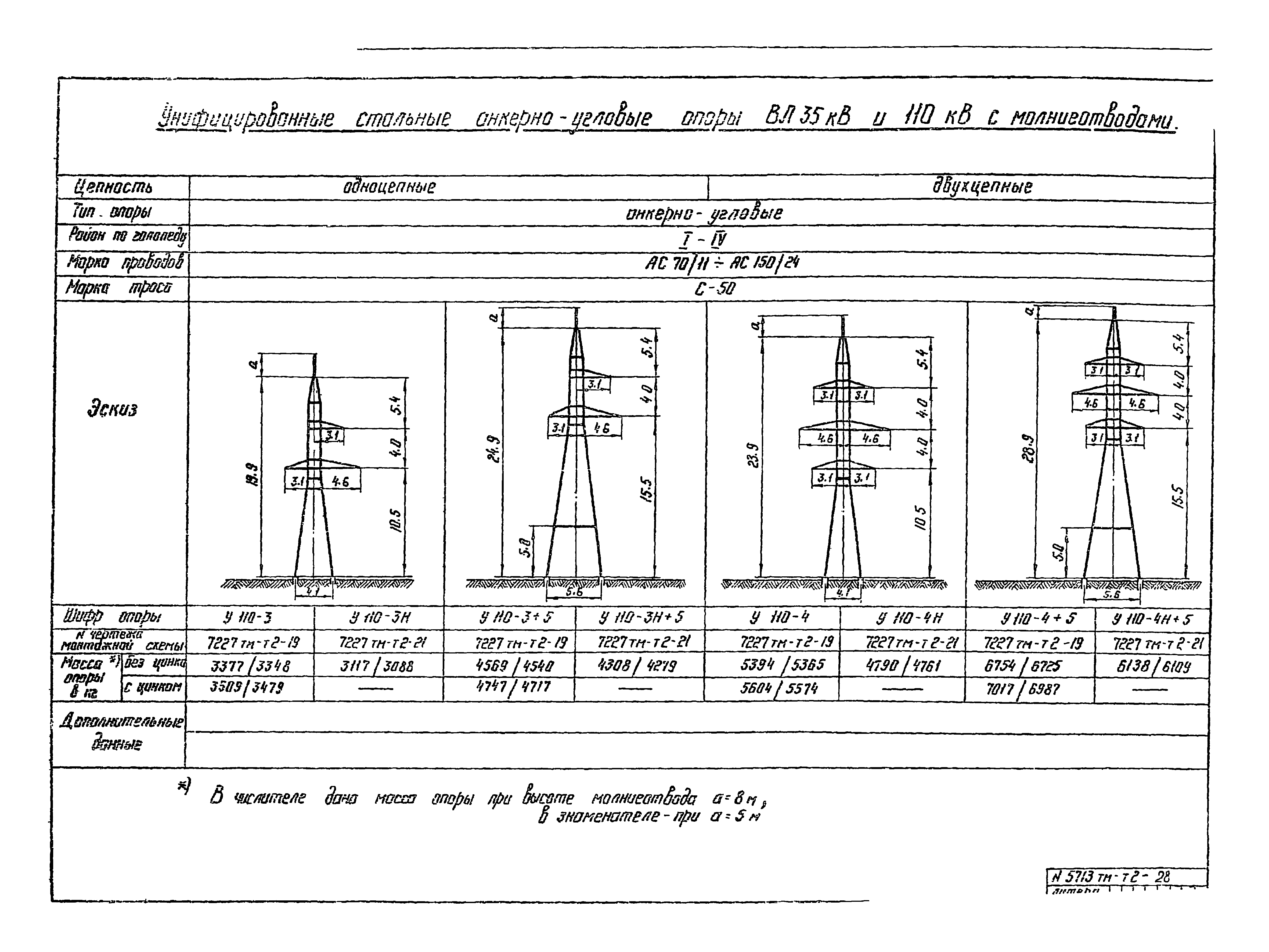 5713тм