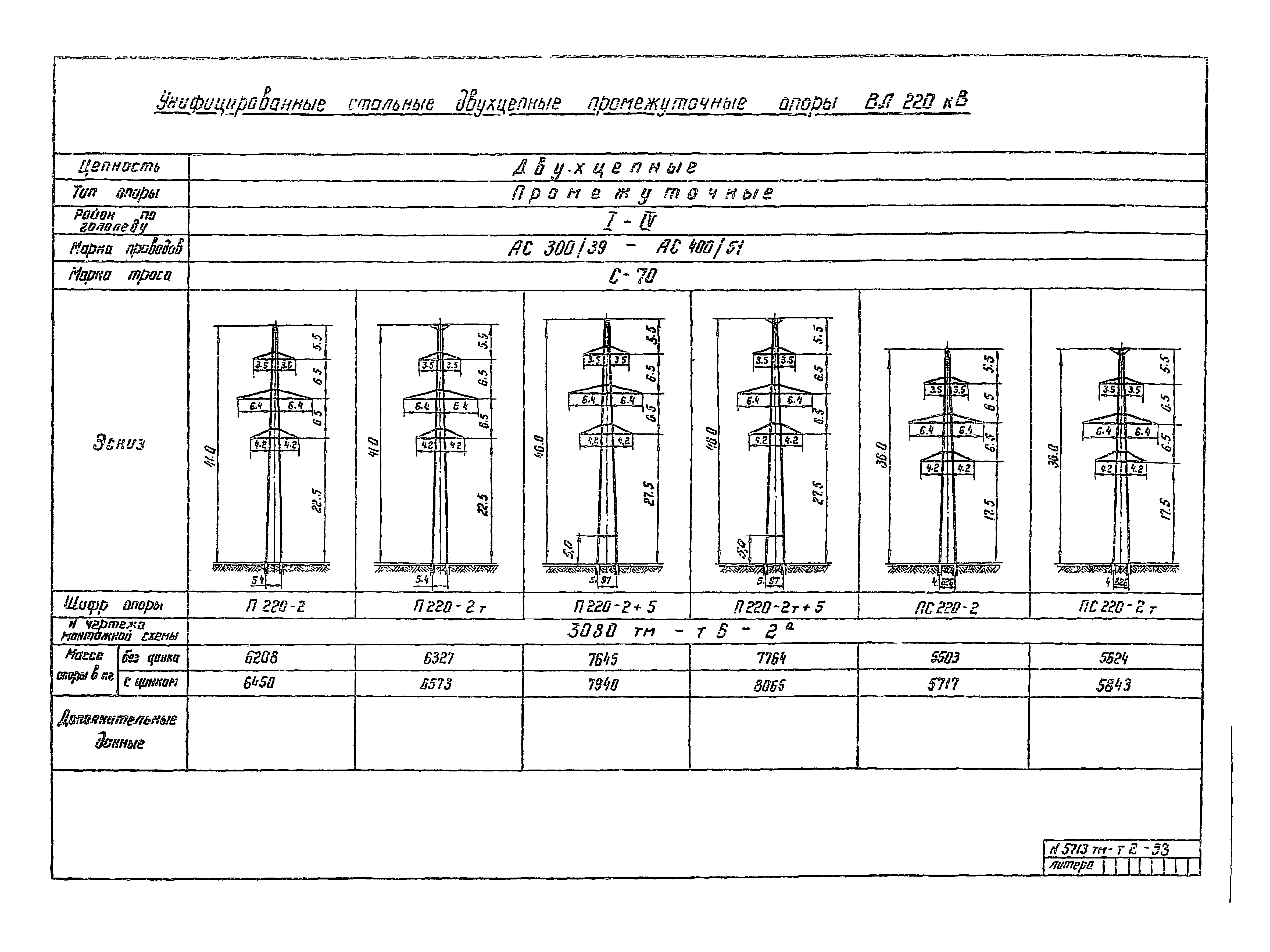 5713тм