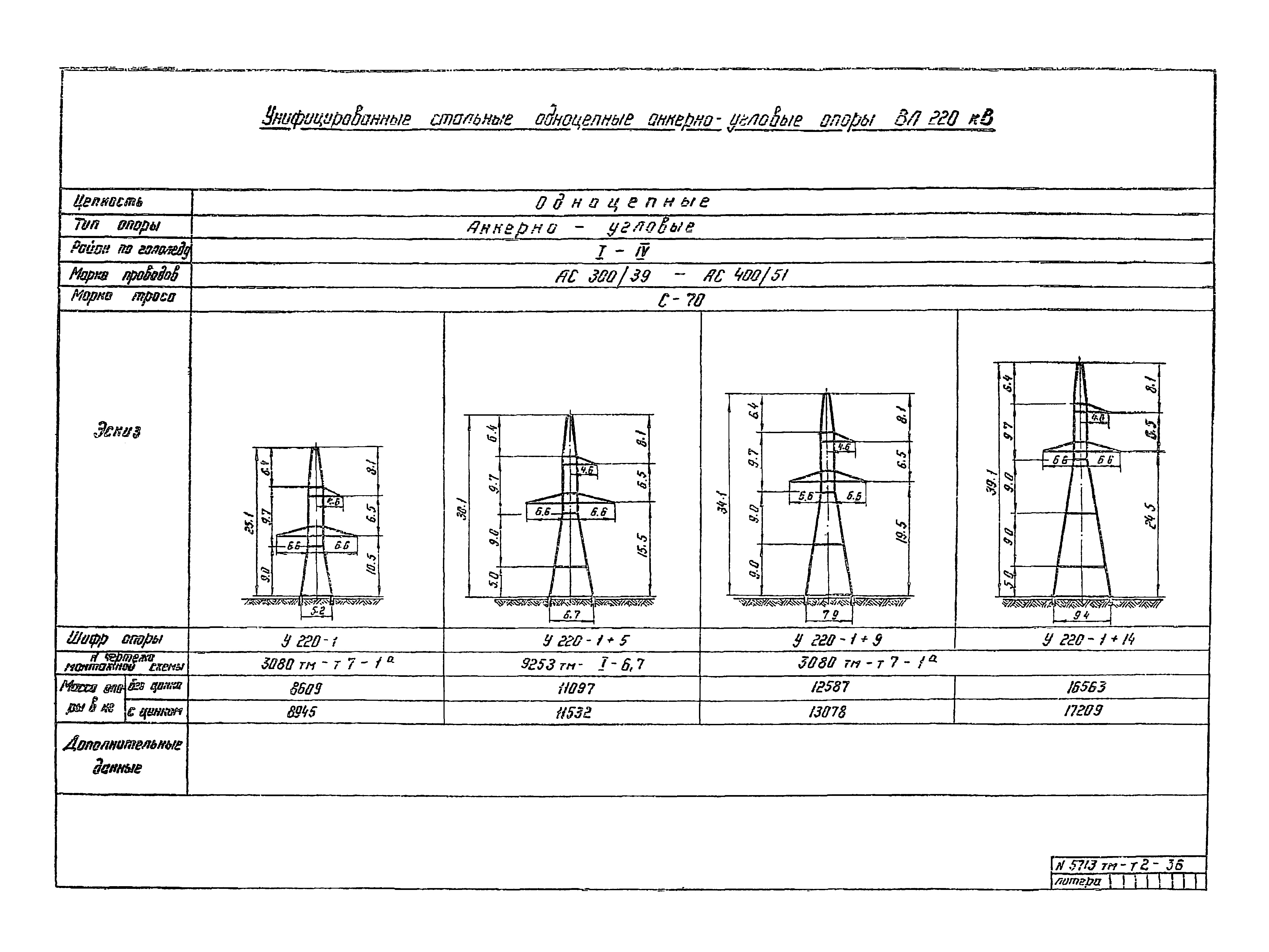 5713тм