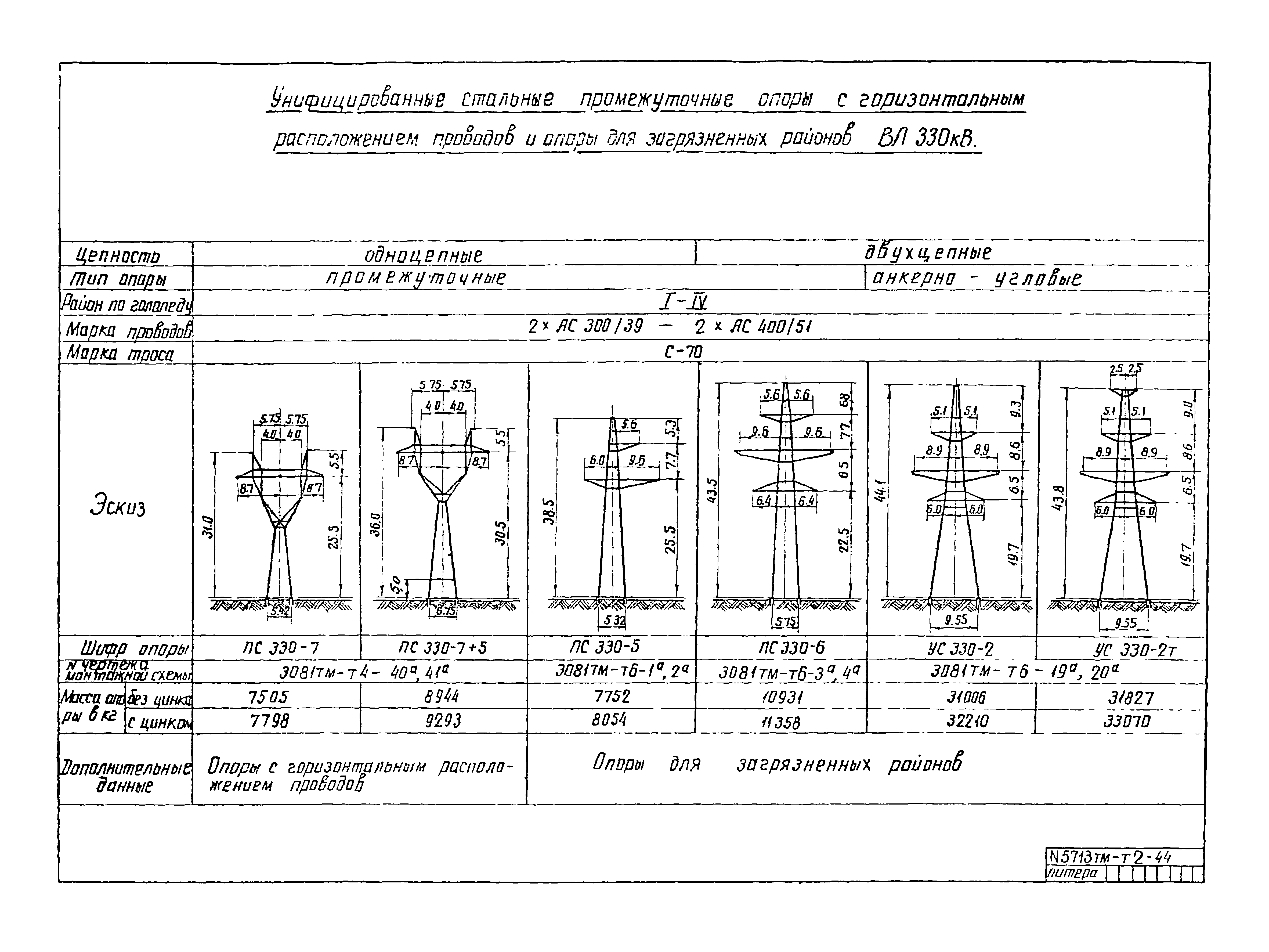 5713тм