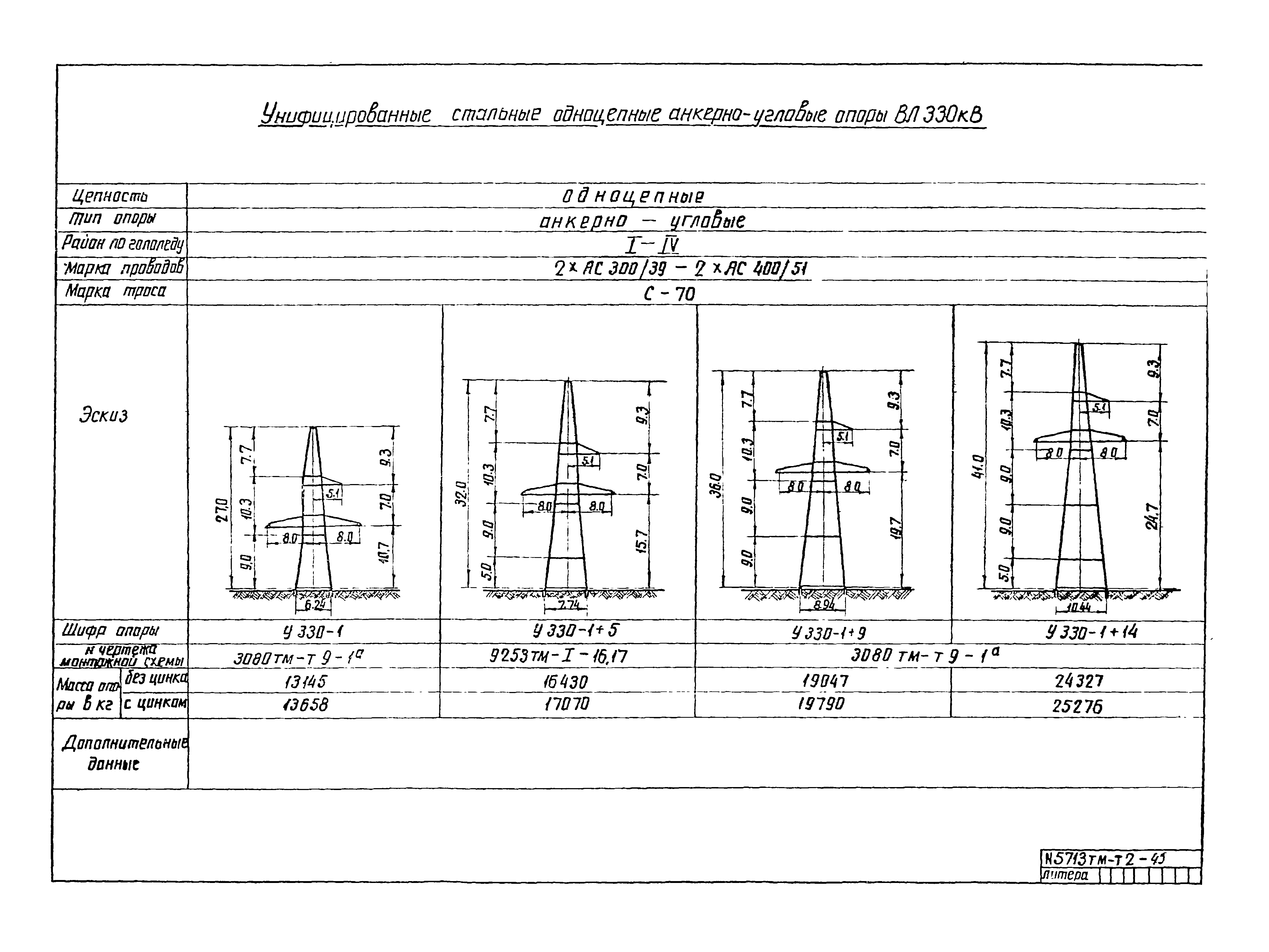 5713тм