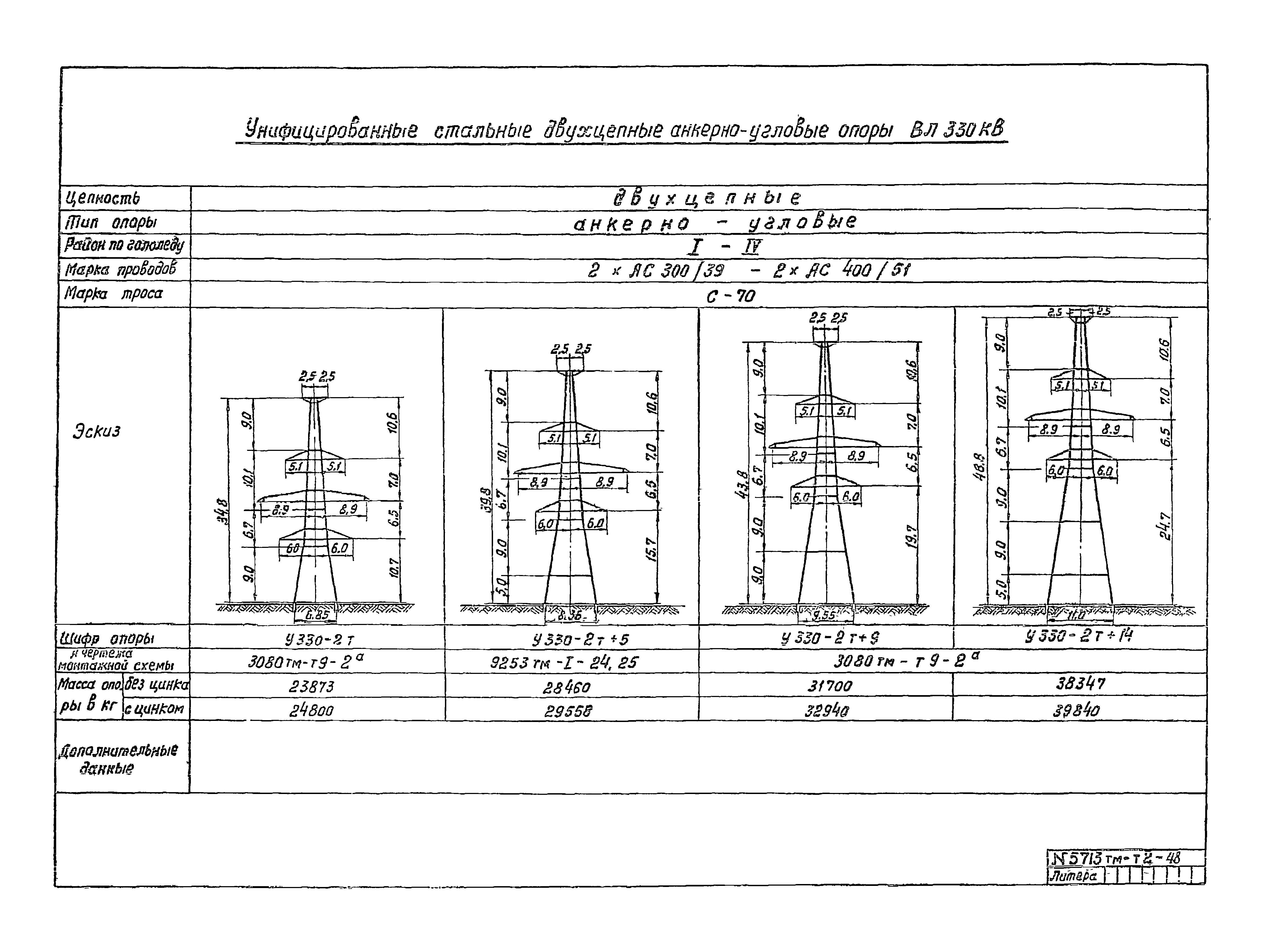 5713тм