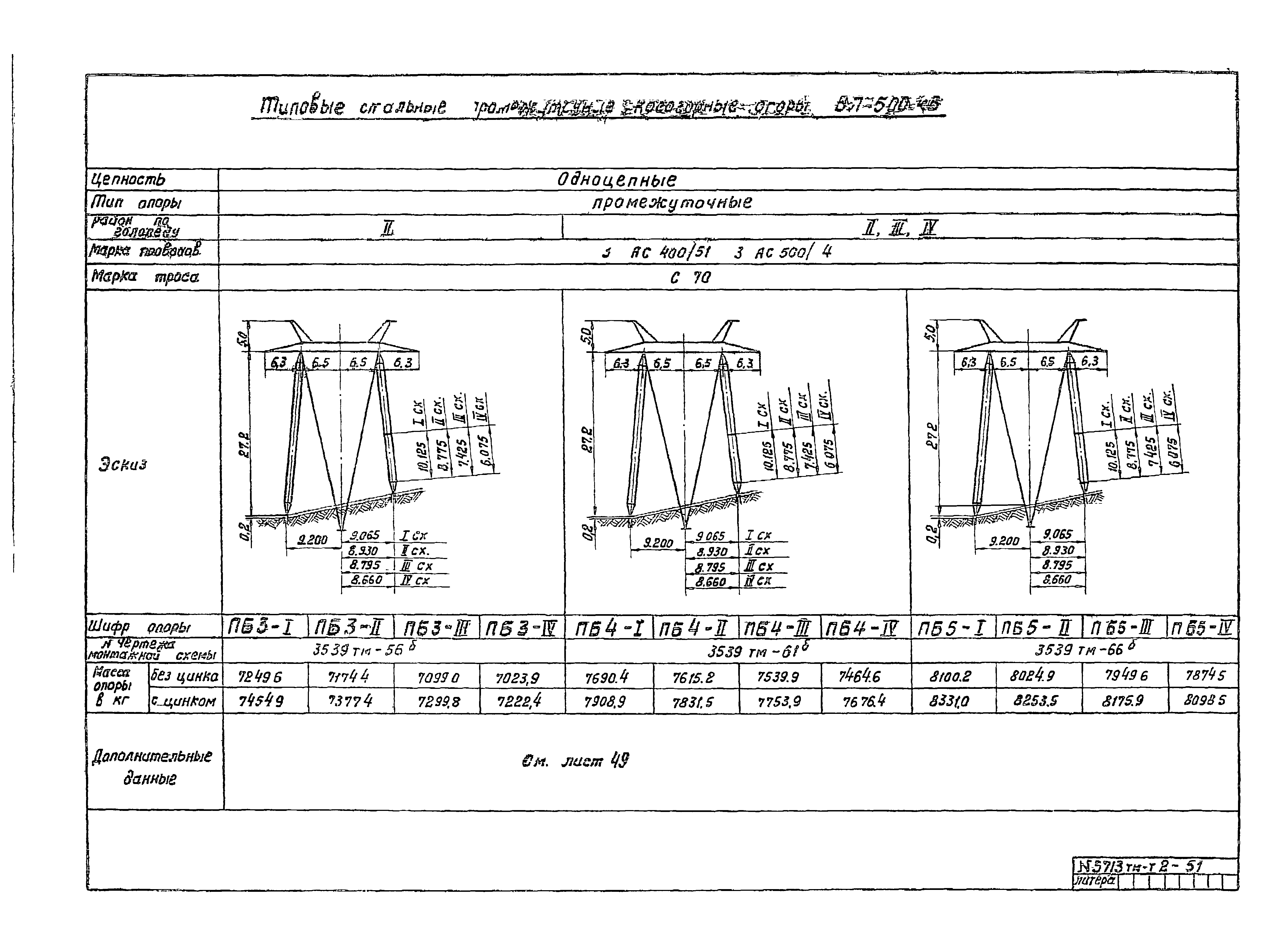 5713тм