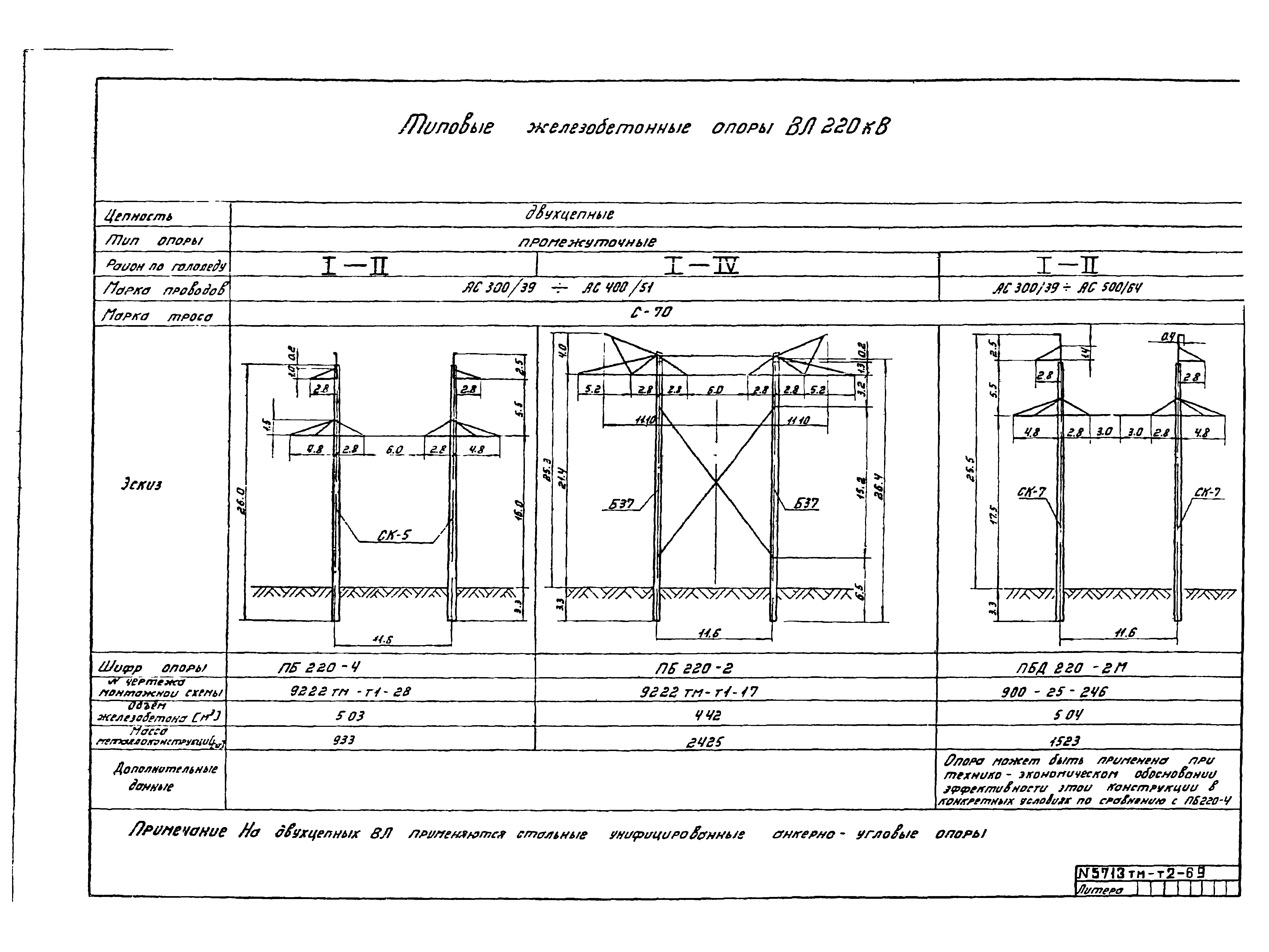 5713тм