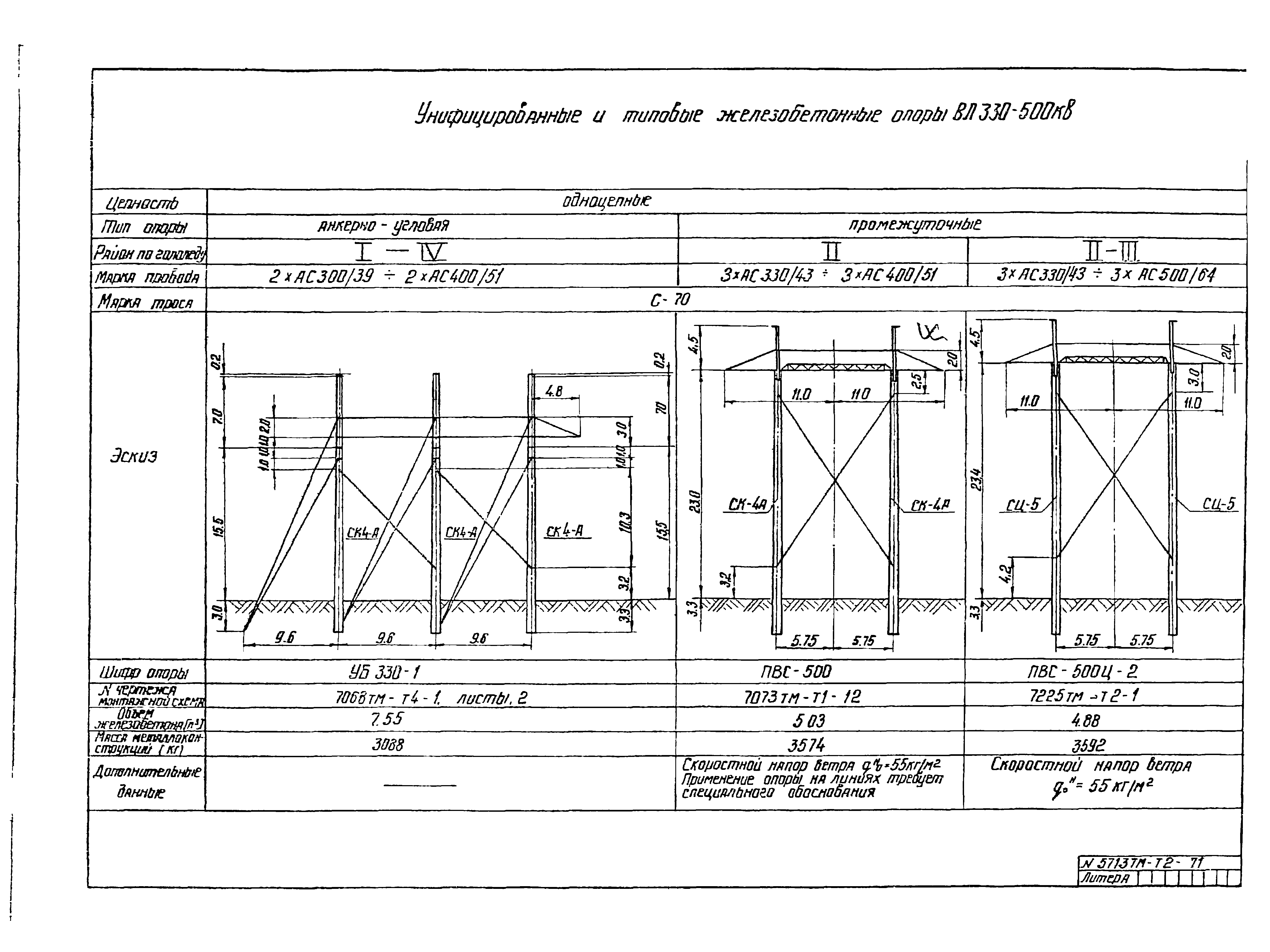 5713тм