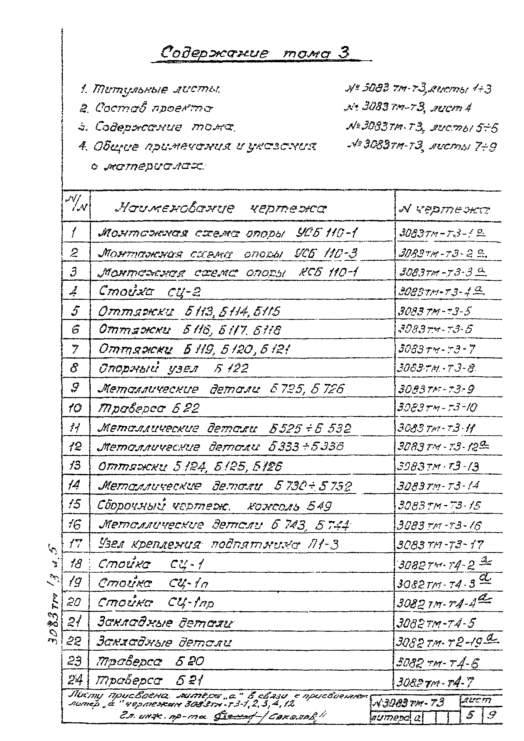 Типовой проект 407-4-25/75