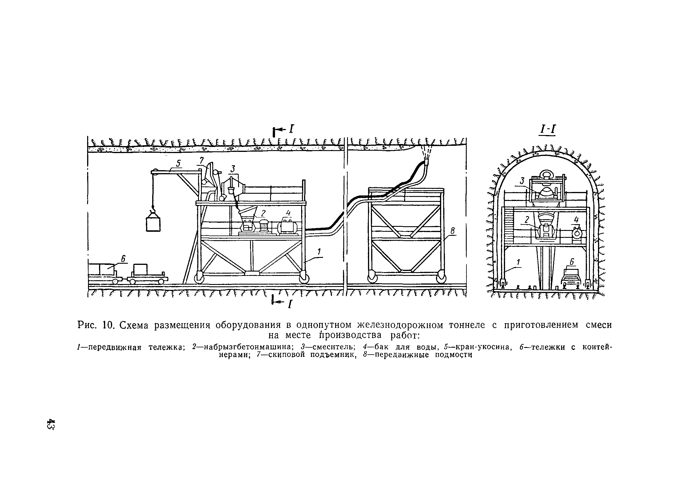 ВСН 126-78