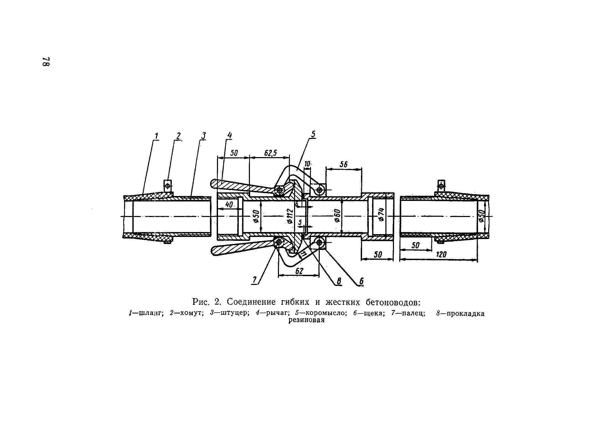 ВСН 126-78