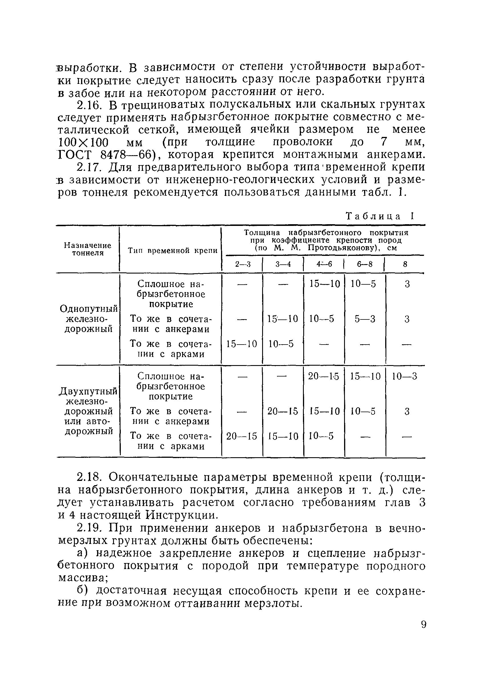 ВСН 126-78