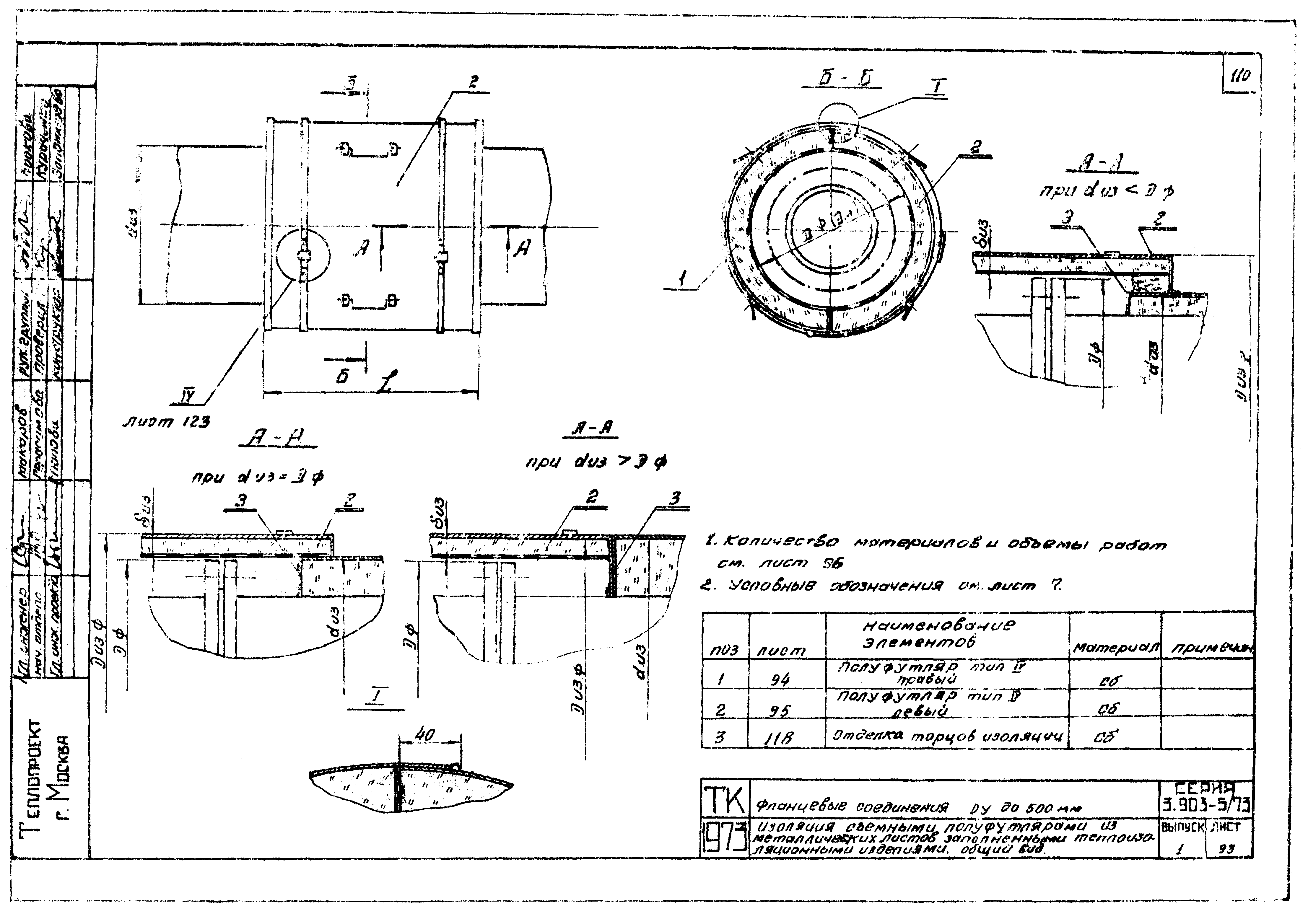 Серия 3.903-5/73