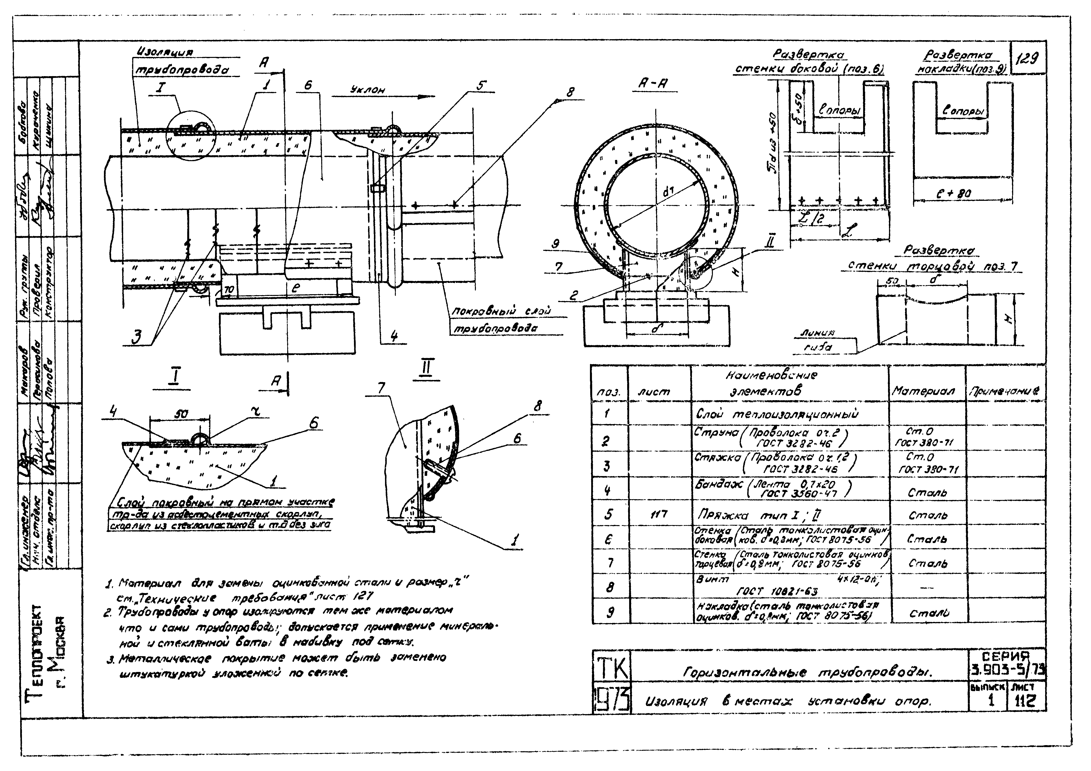 Серия 3.903-5/73