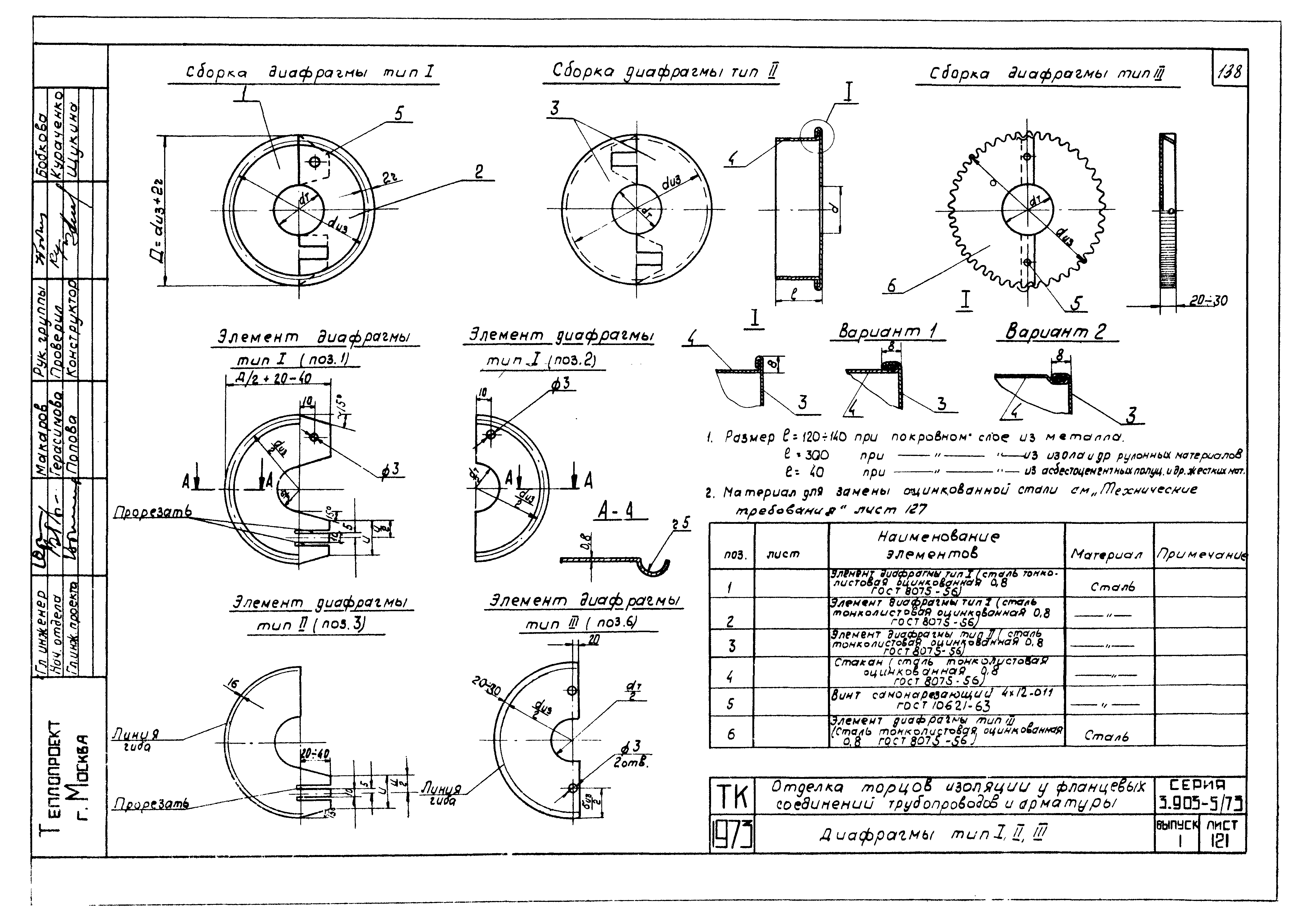 Серия 3.903-5/73