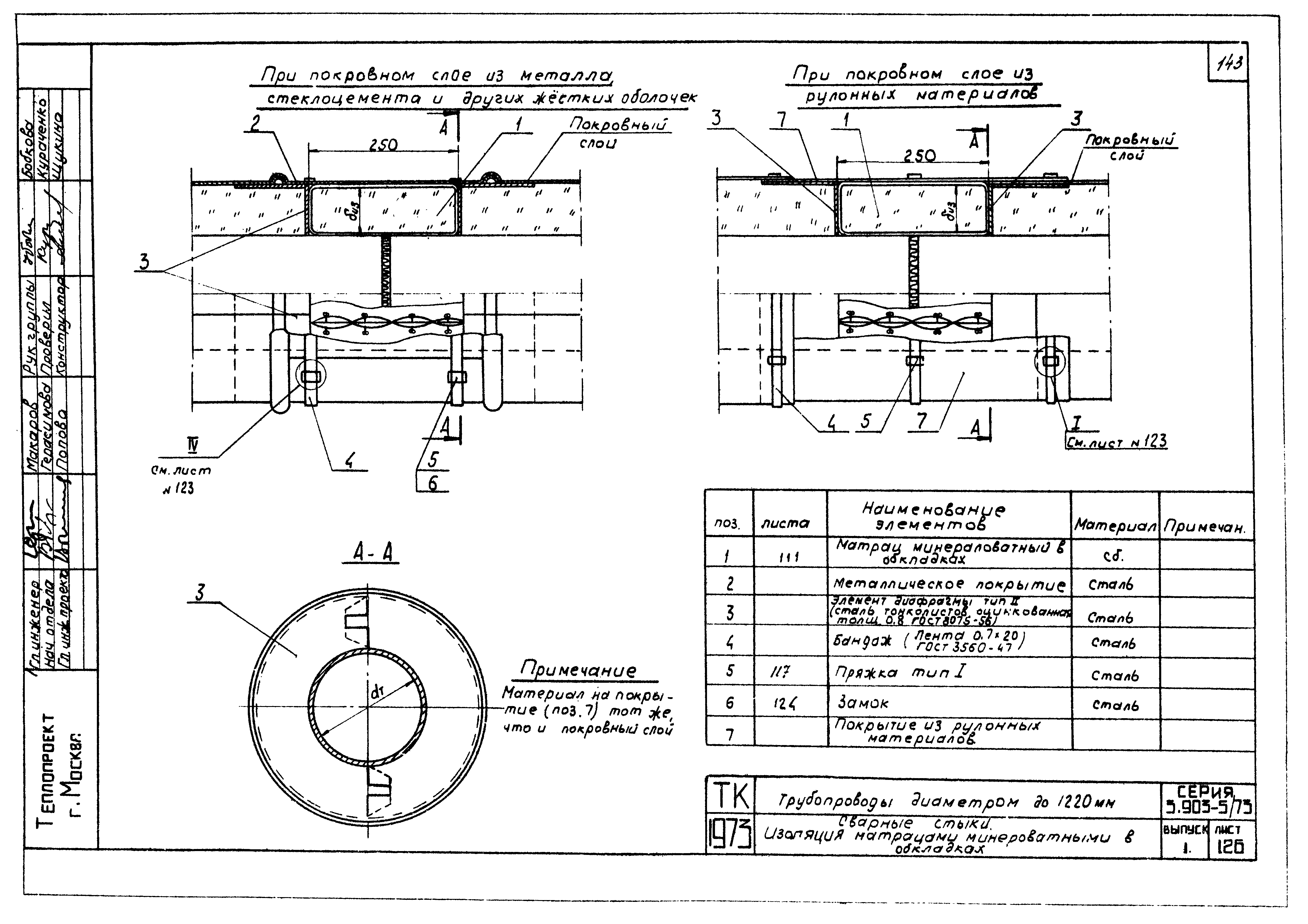 Серия 3.903-5/73