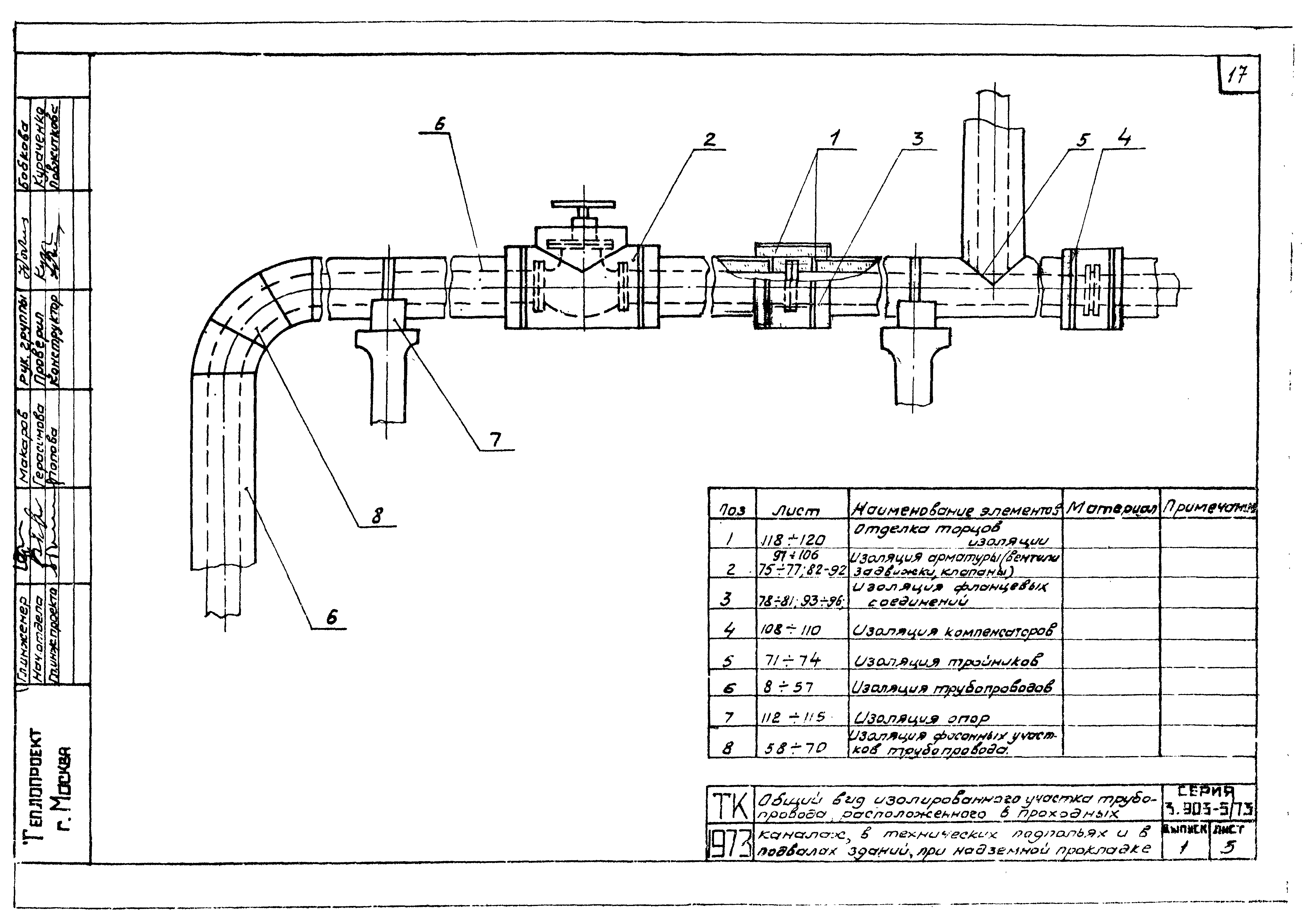 Серия 3.903-5/73