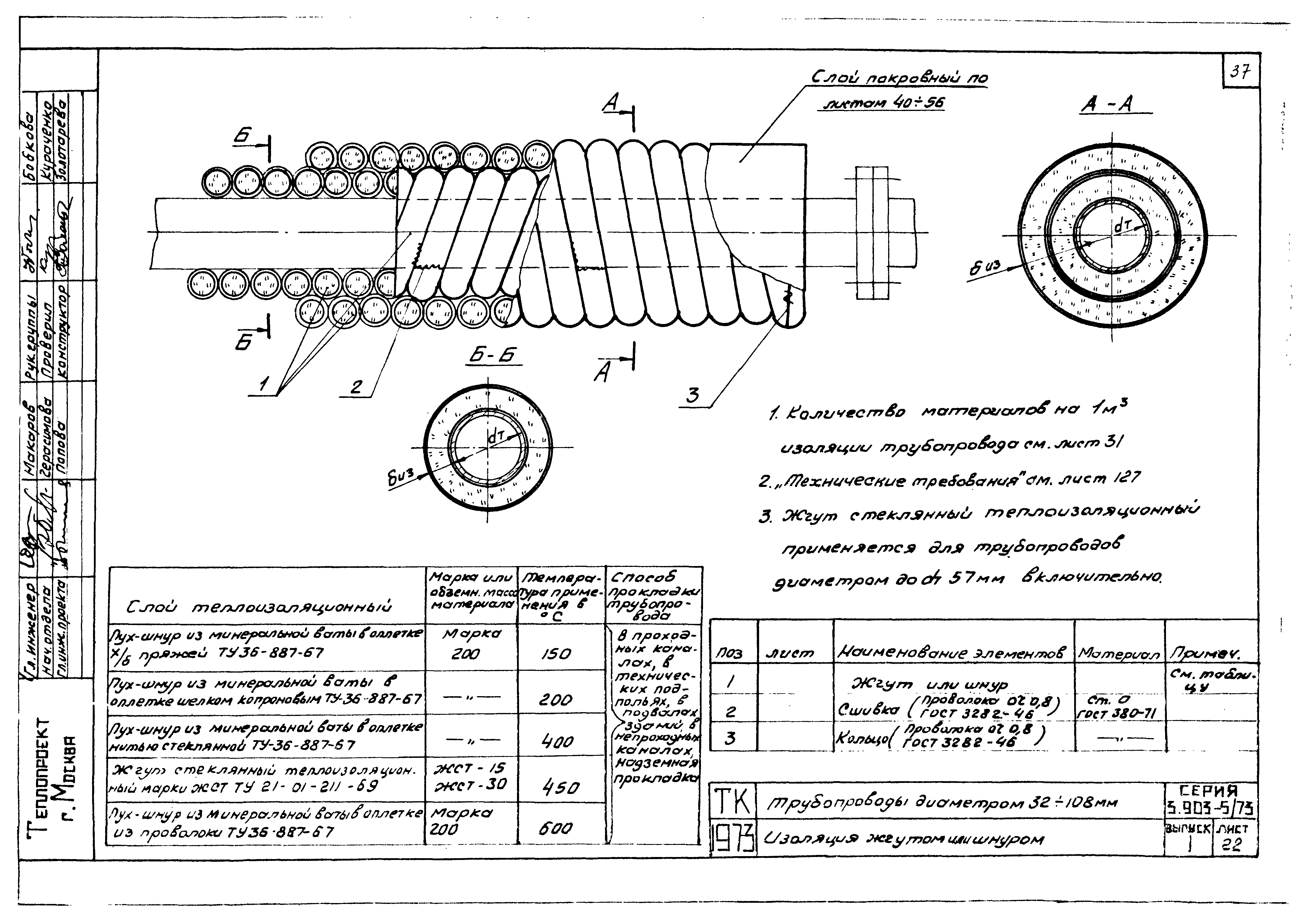 Серия 3.903-5/73