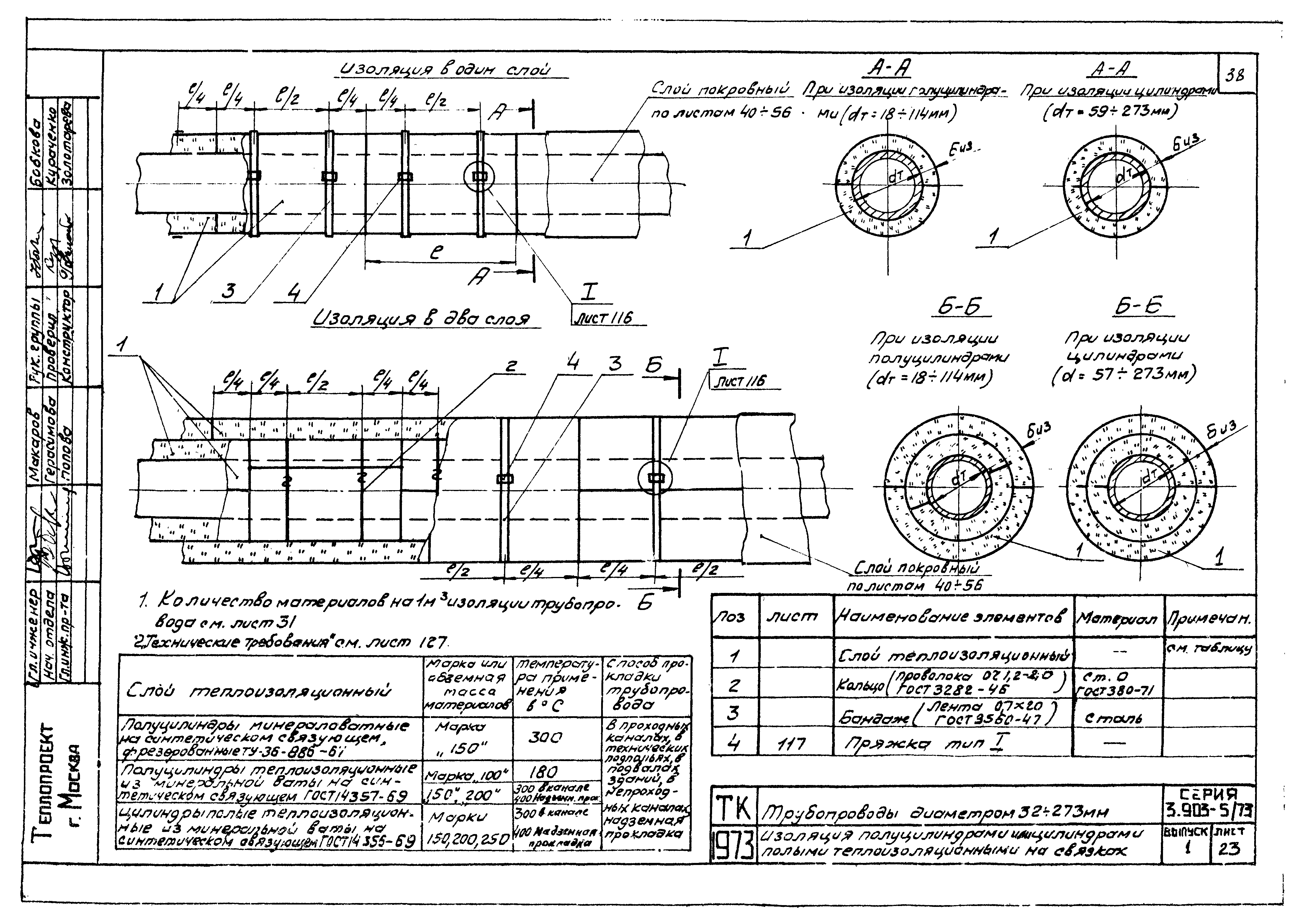 Серия 3.903-5/73