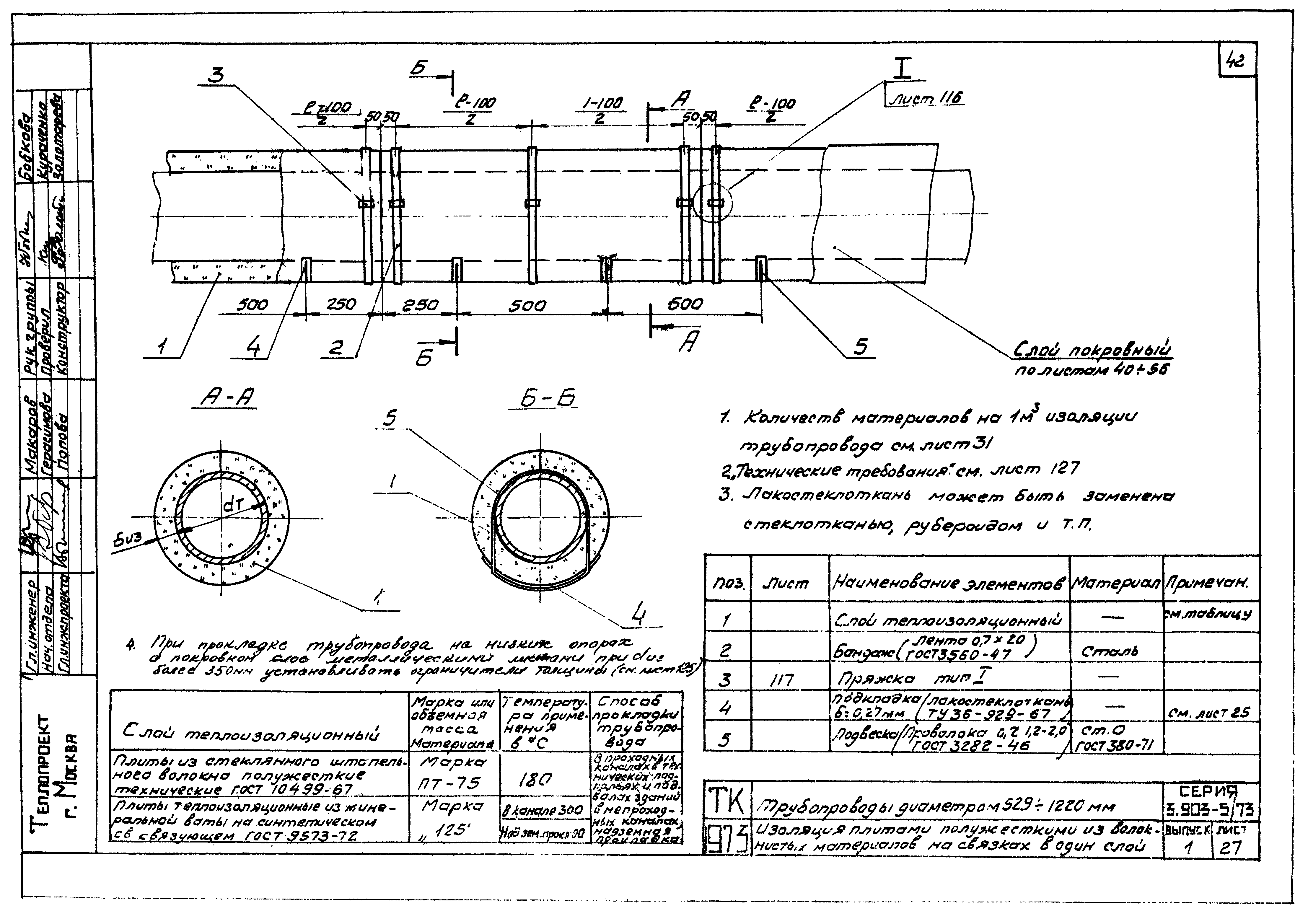 Серия 3.903-5/73