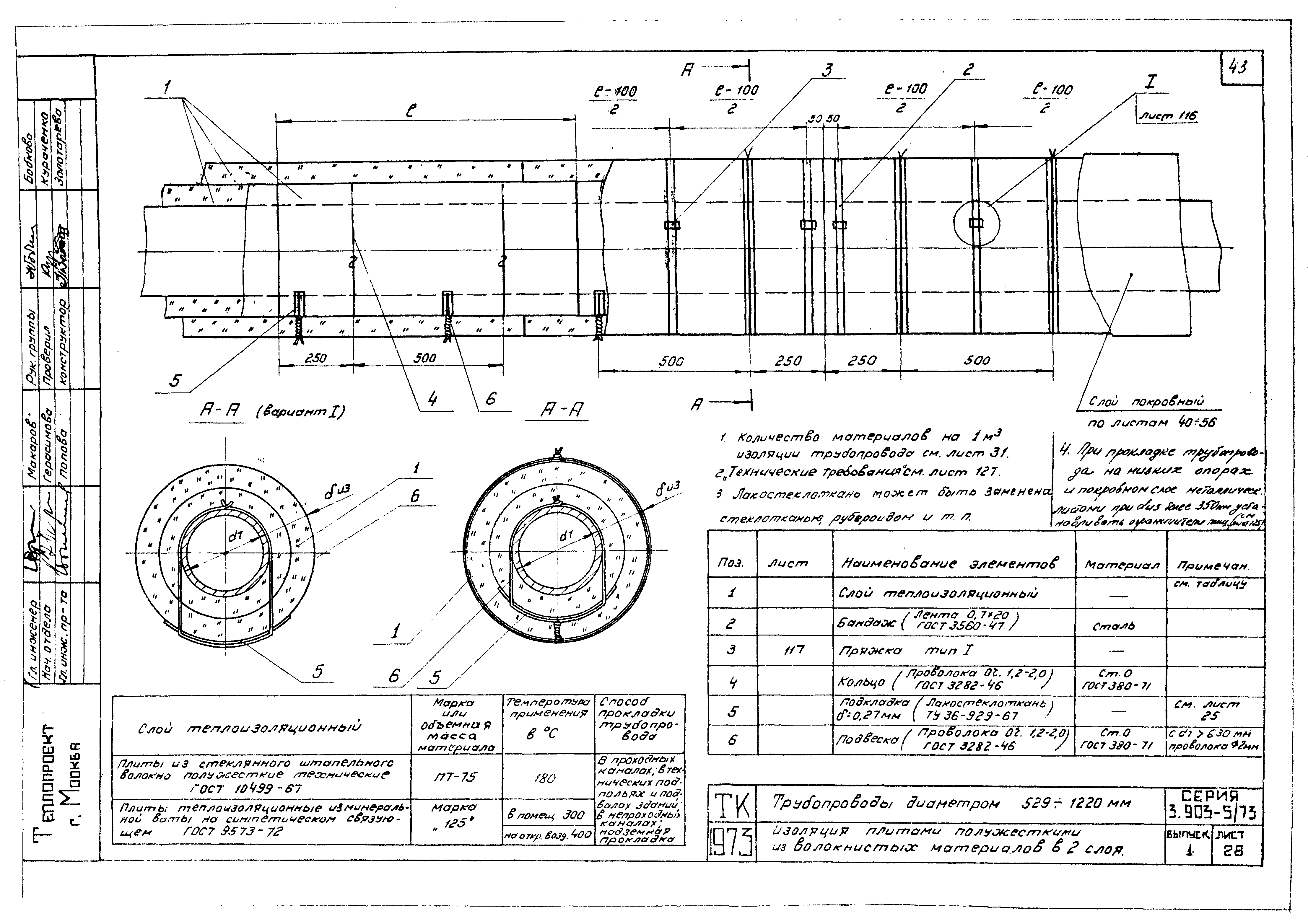 Серия 3.903-5/73