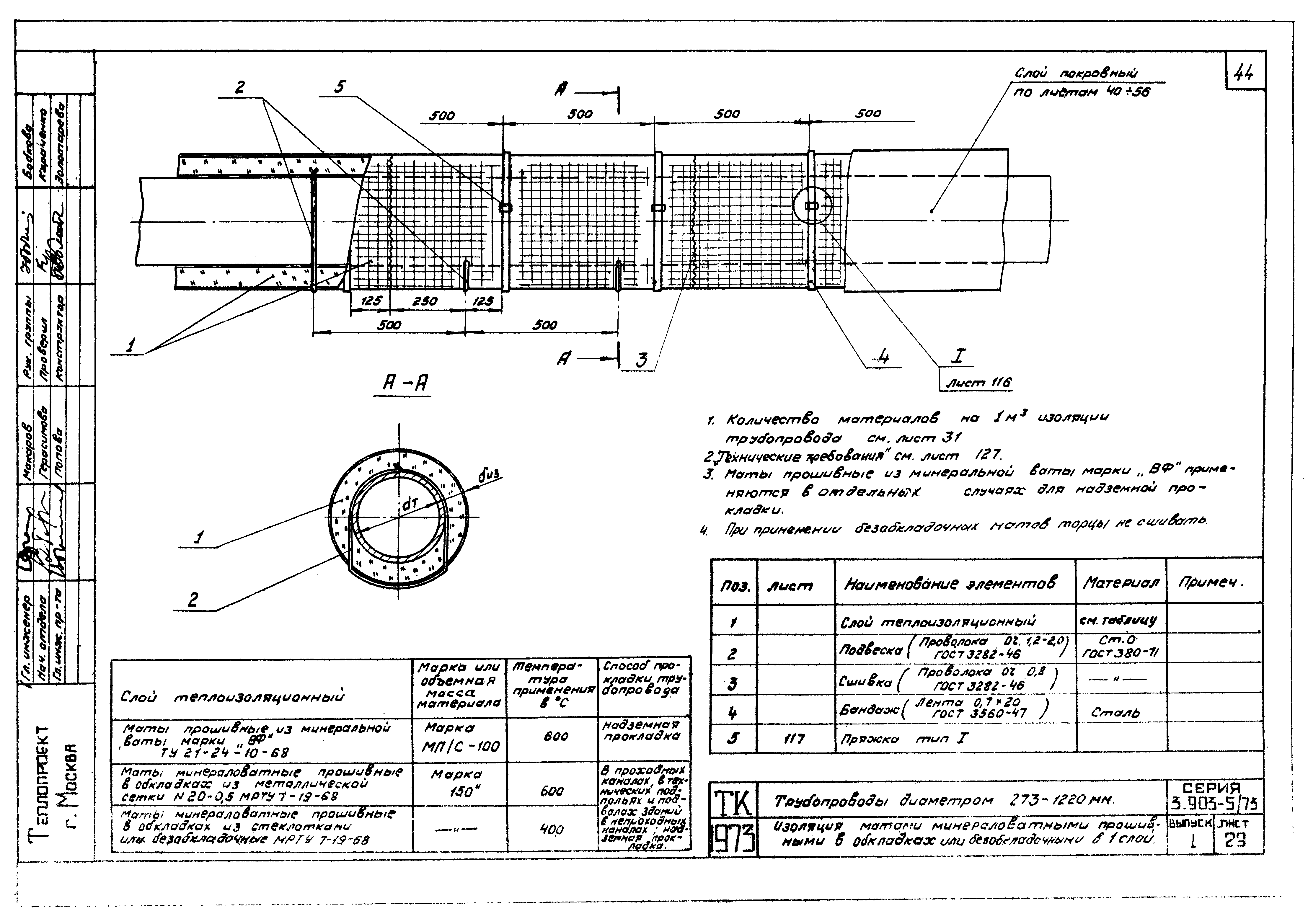 Серия 3.903-5/73