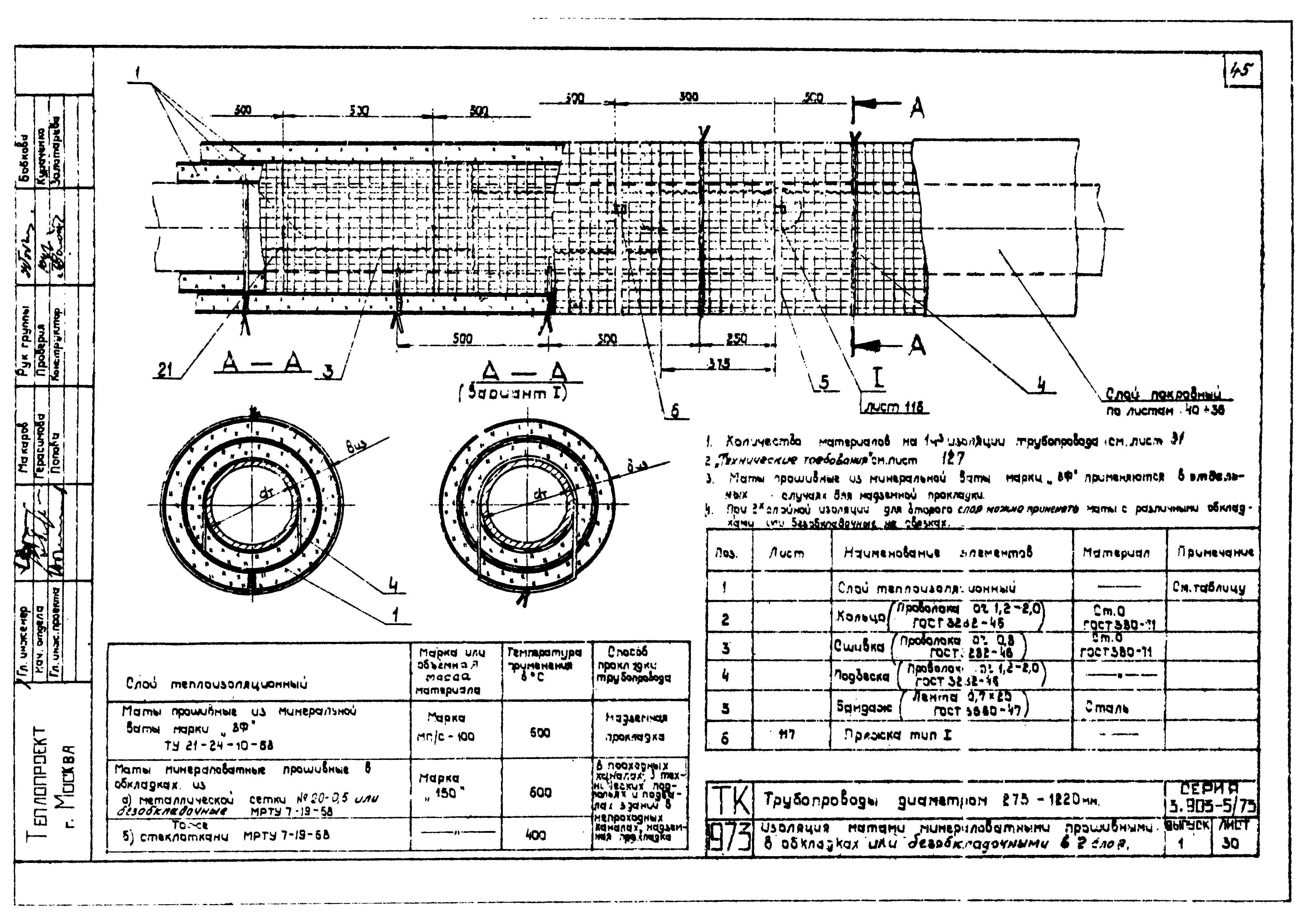 Серия 3.903-5/73