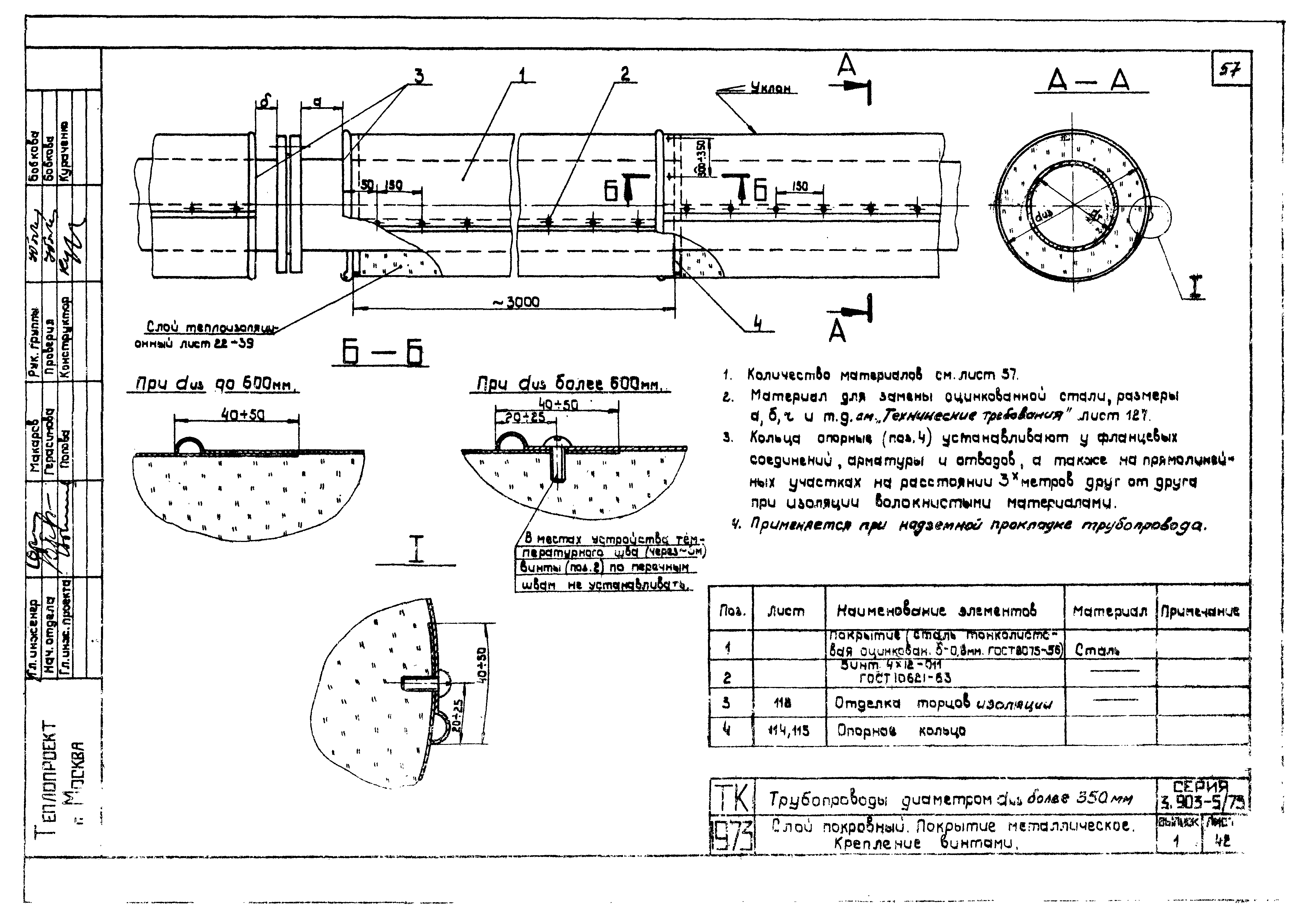 Серия 3.903-5/73