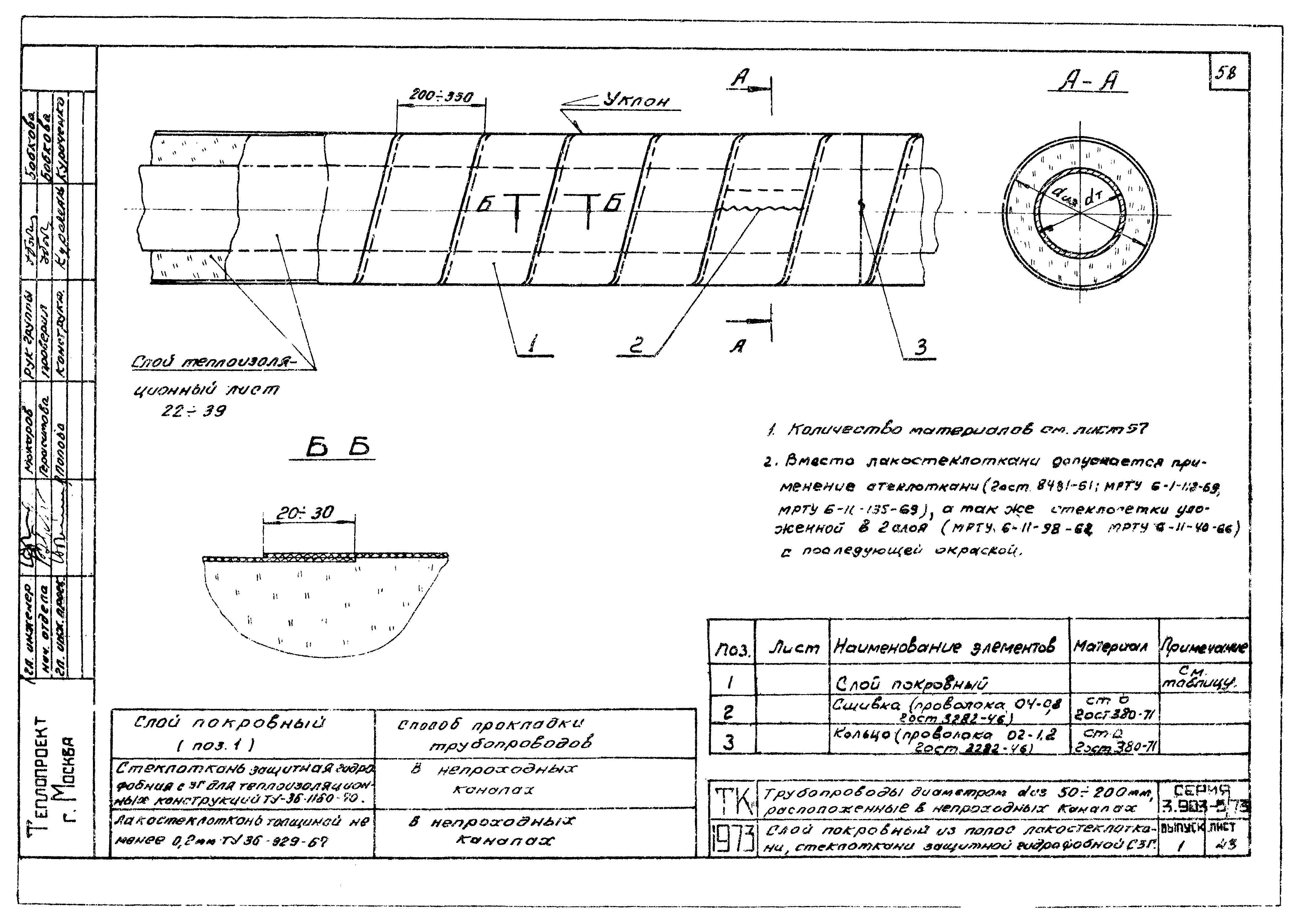 Серия 3.903-5/73