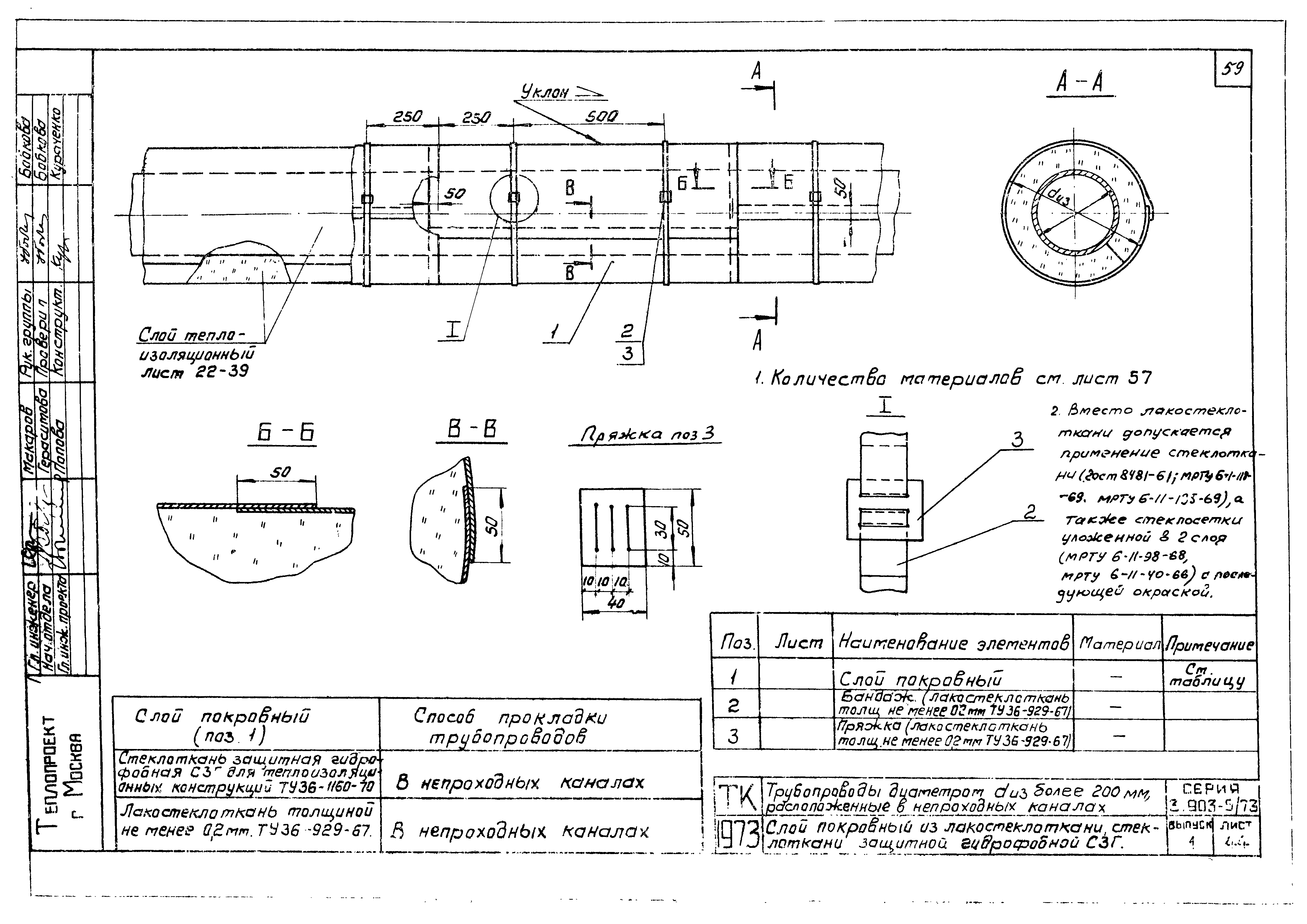 Серия 3.903-5/73