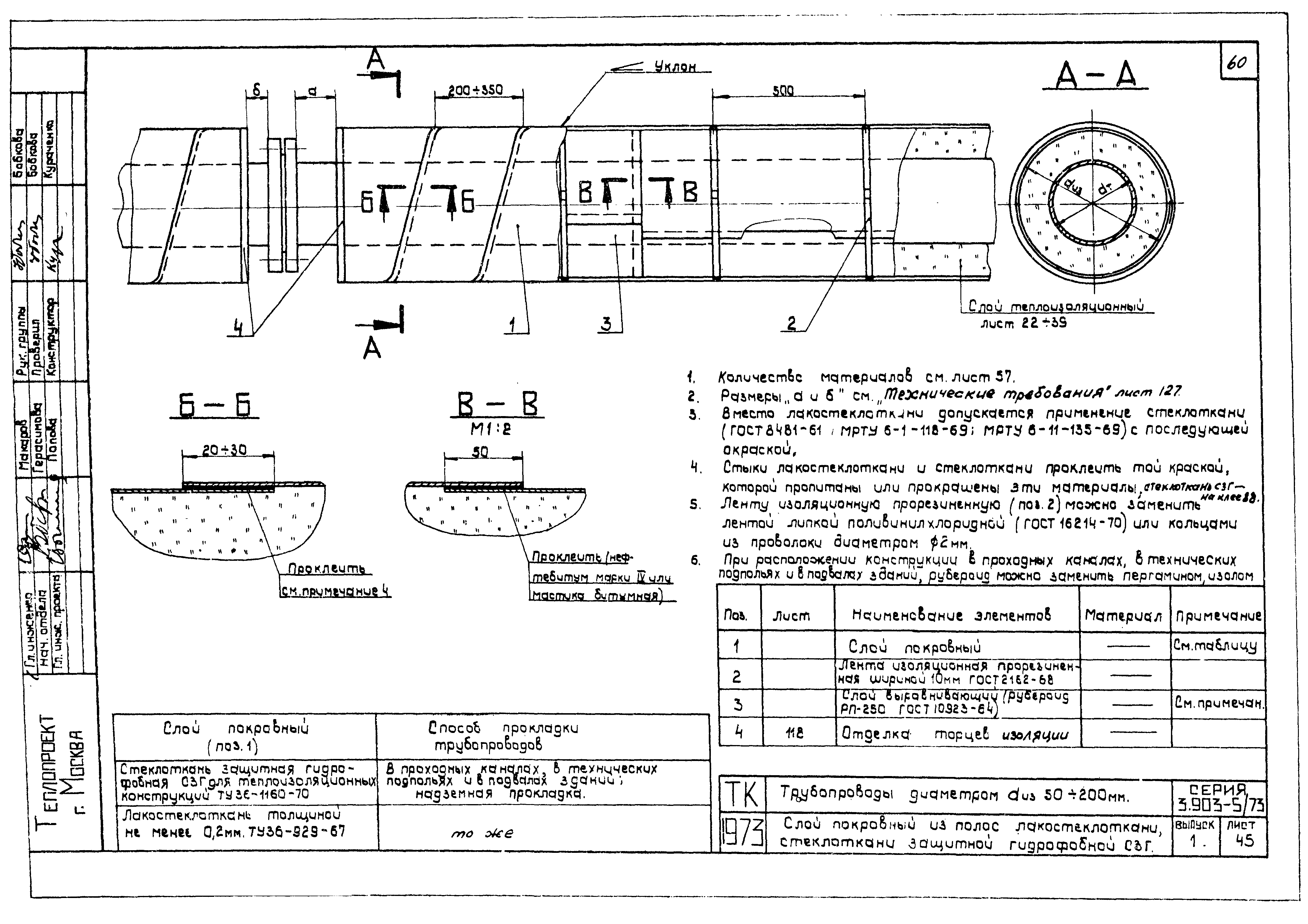 Серия 3.903-5/73