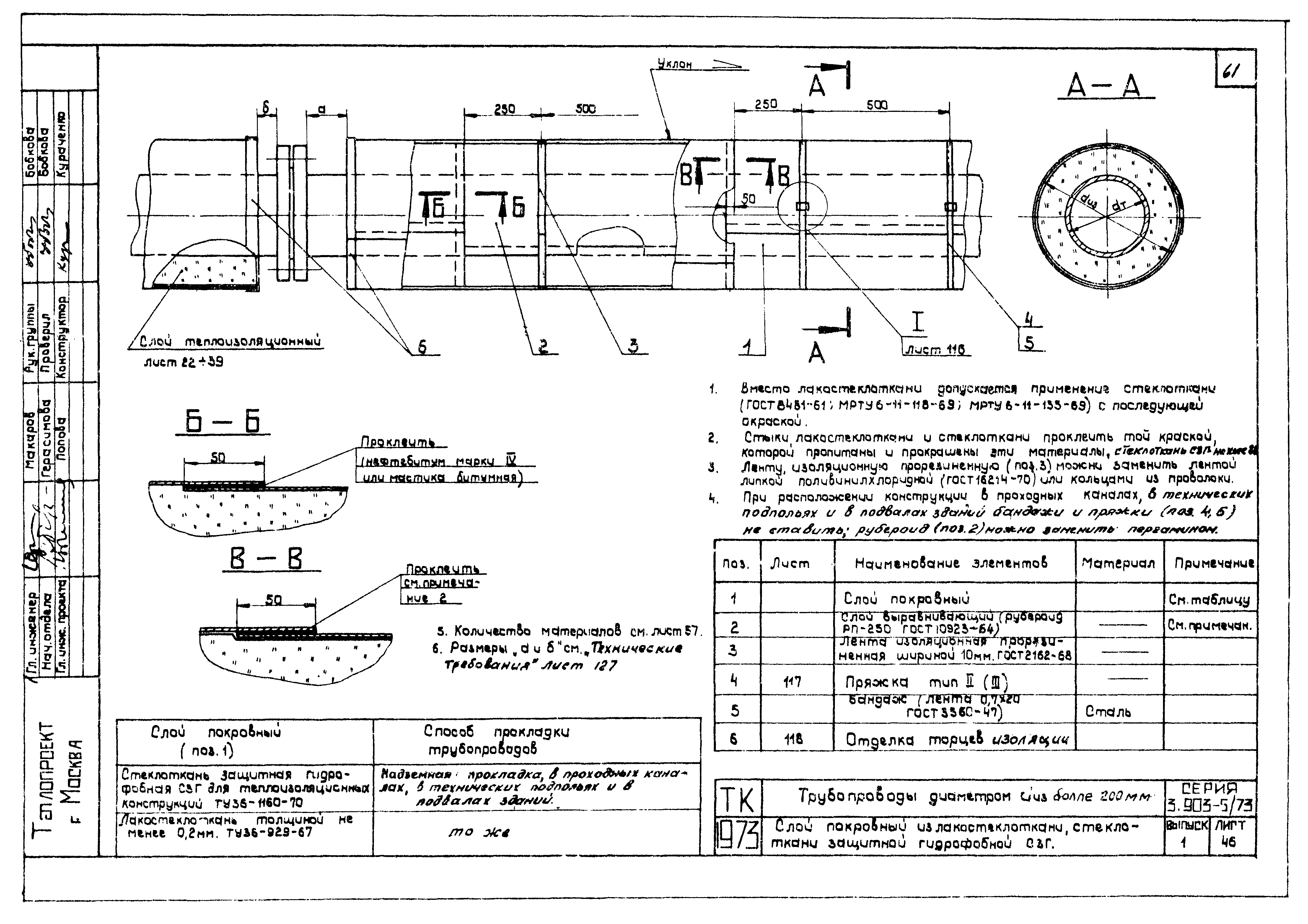 Серия 3.903-5/73