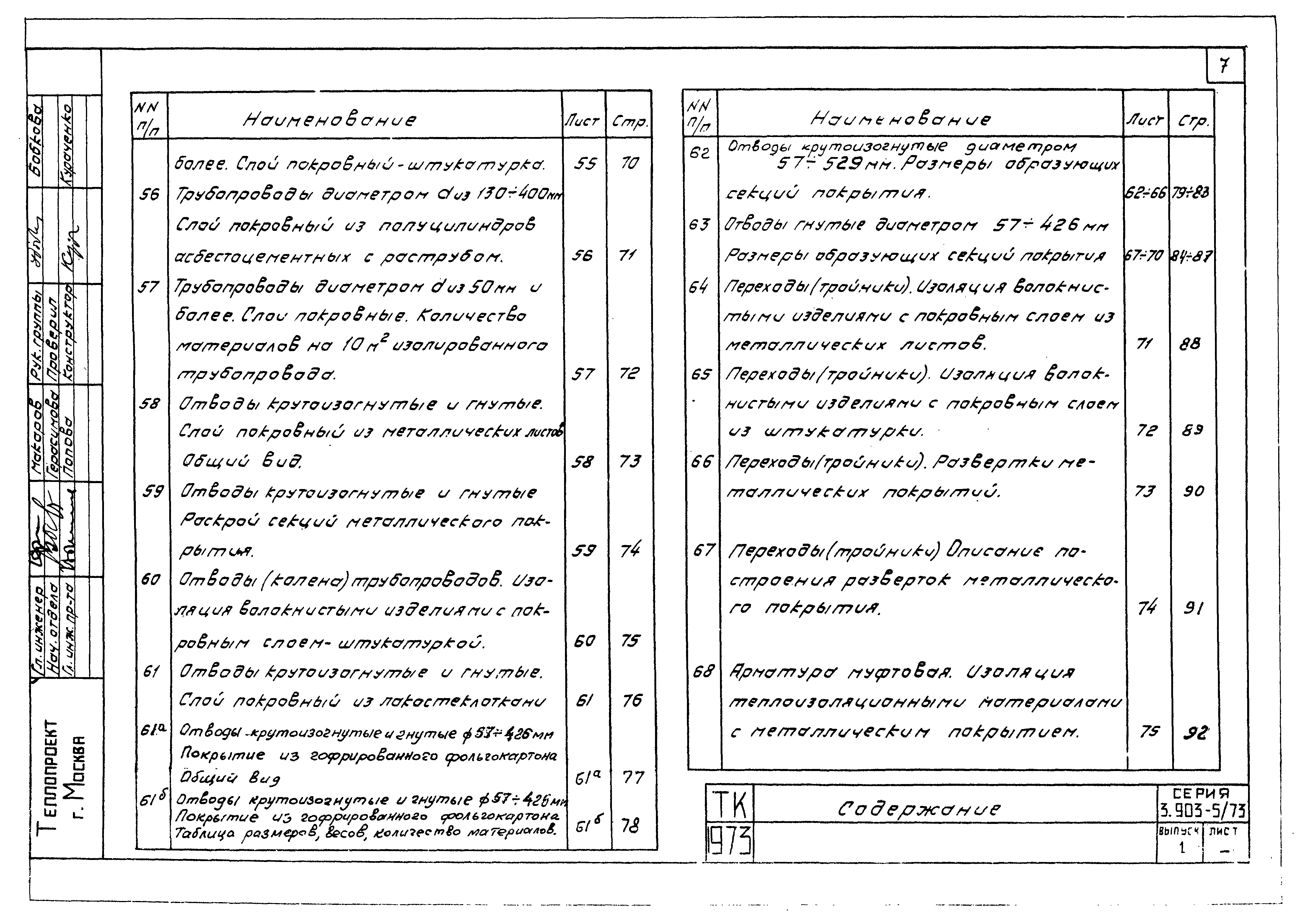 Серия 3.903-5/73