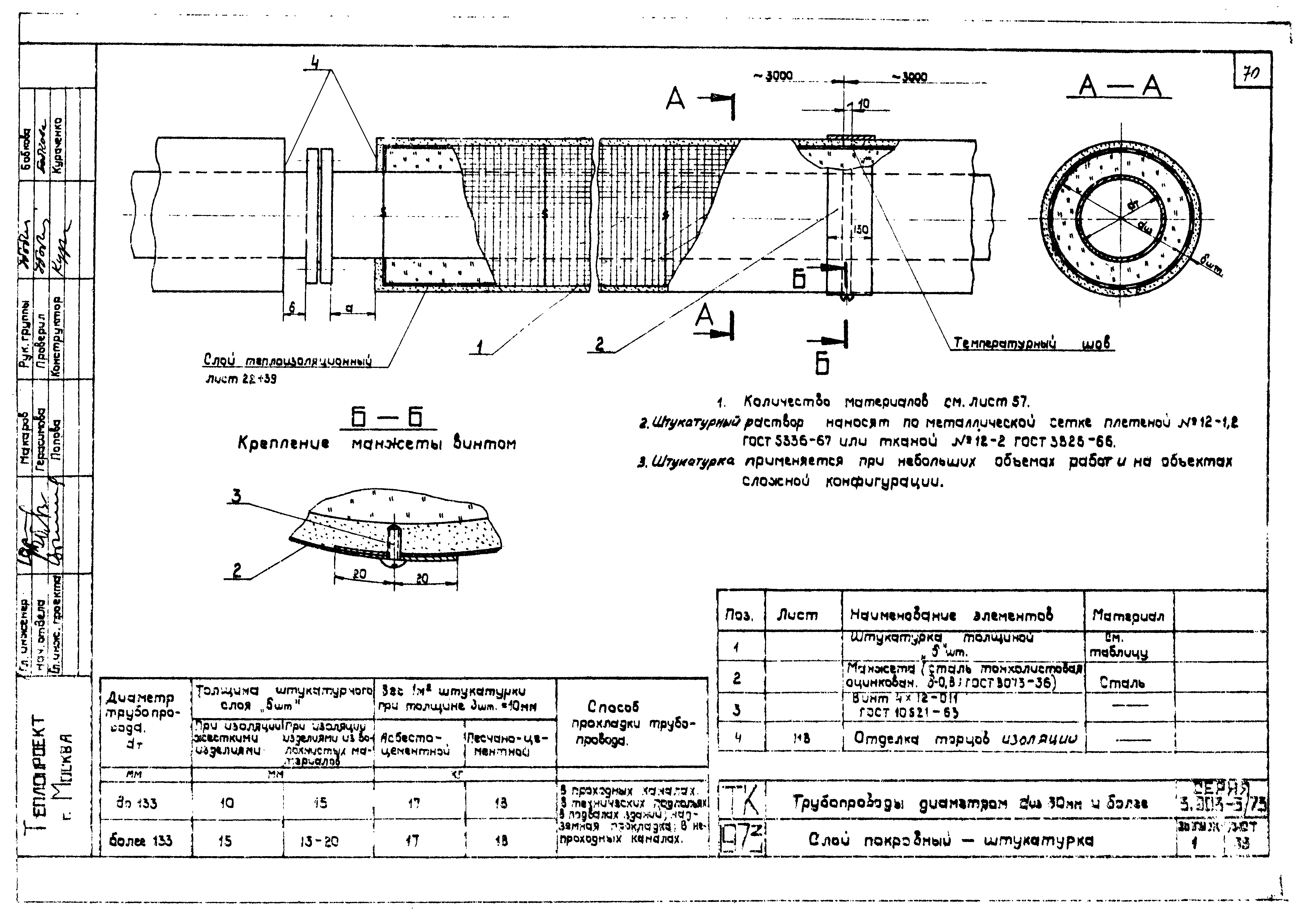 Серия 3.903-5/73