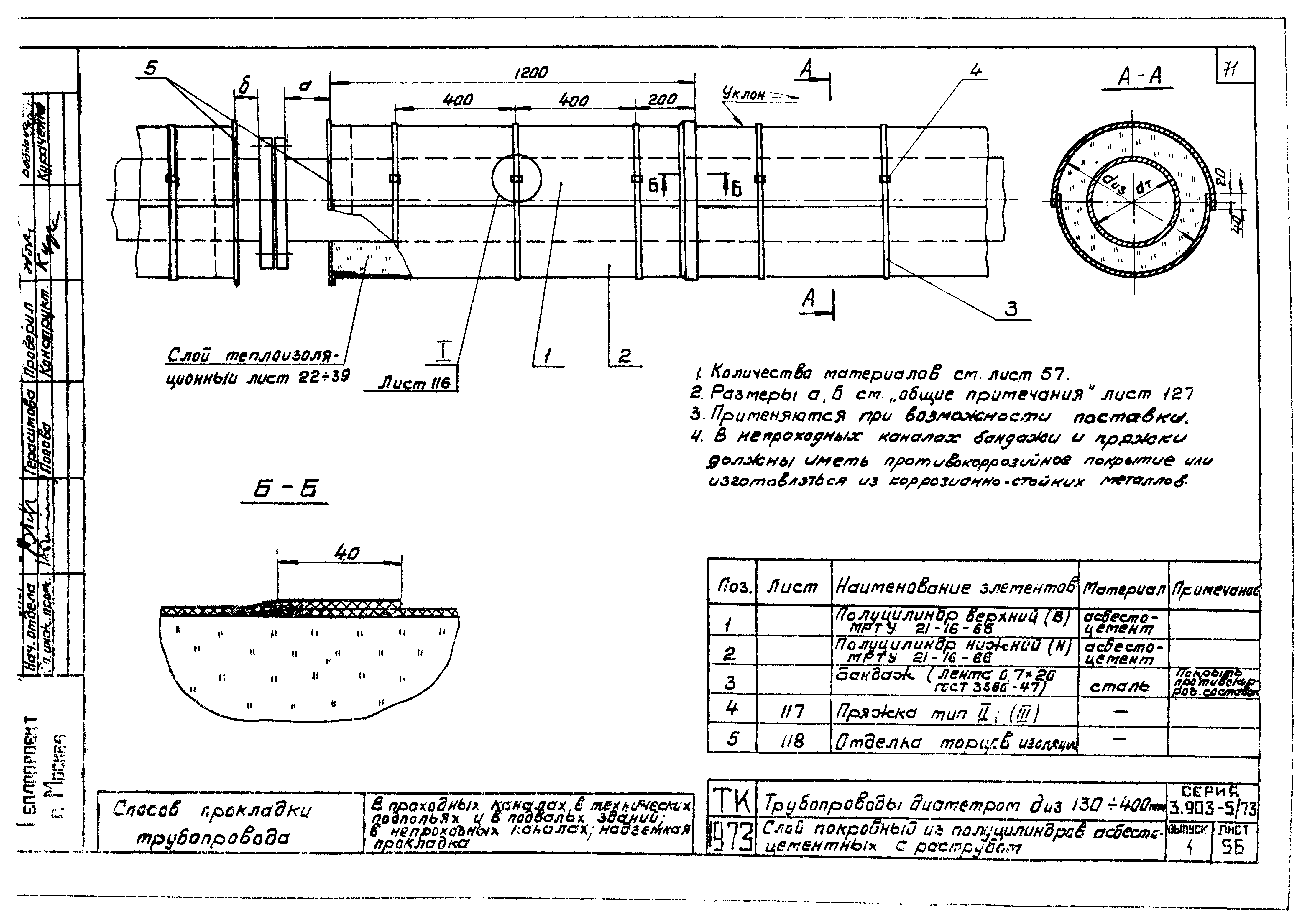 Серия 3.903-5/73