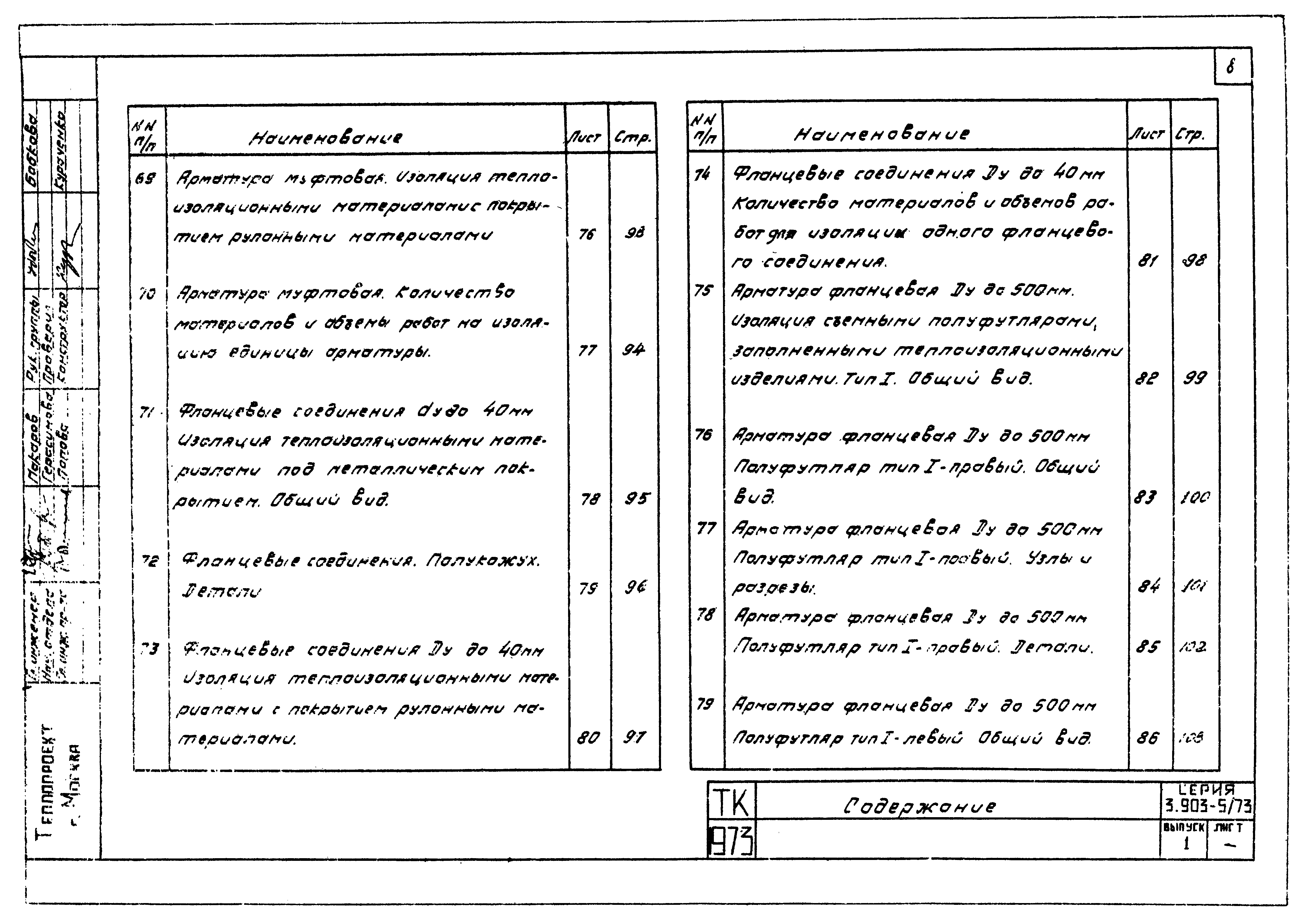 Серия 3.903-5/73