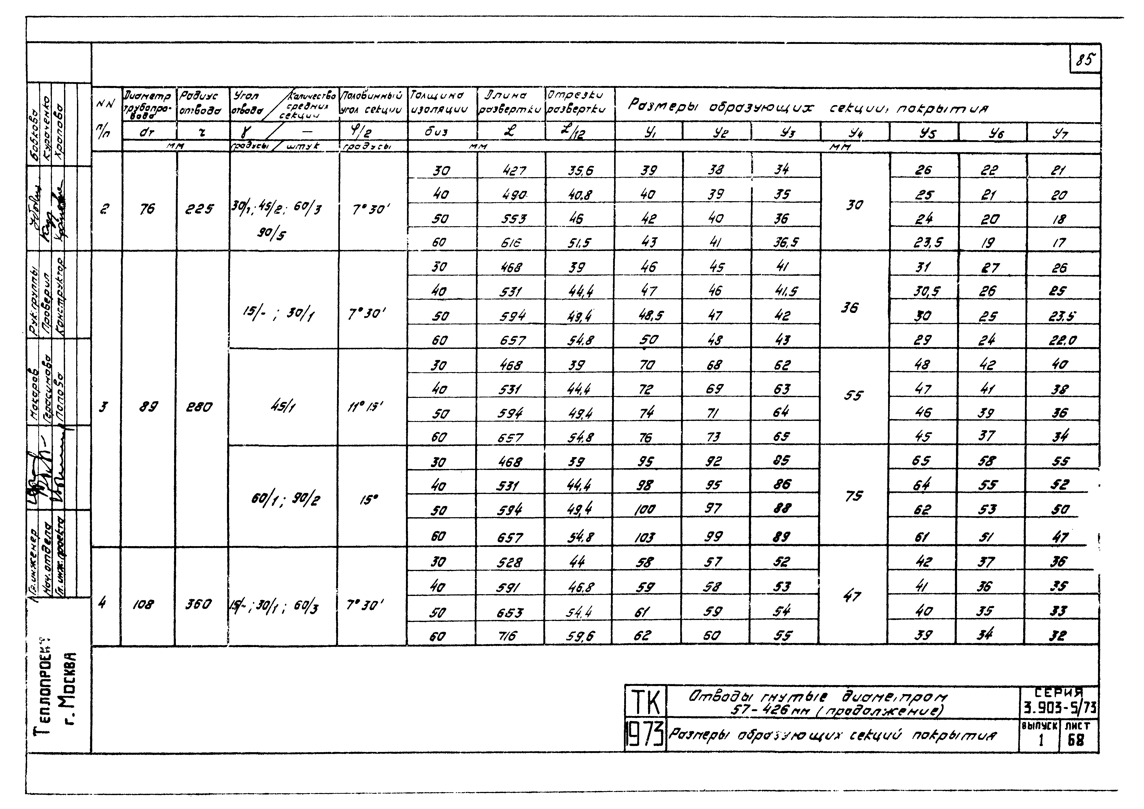 Серия 3.903-5/73