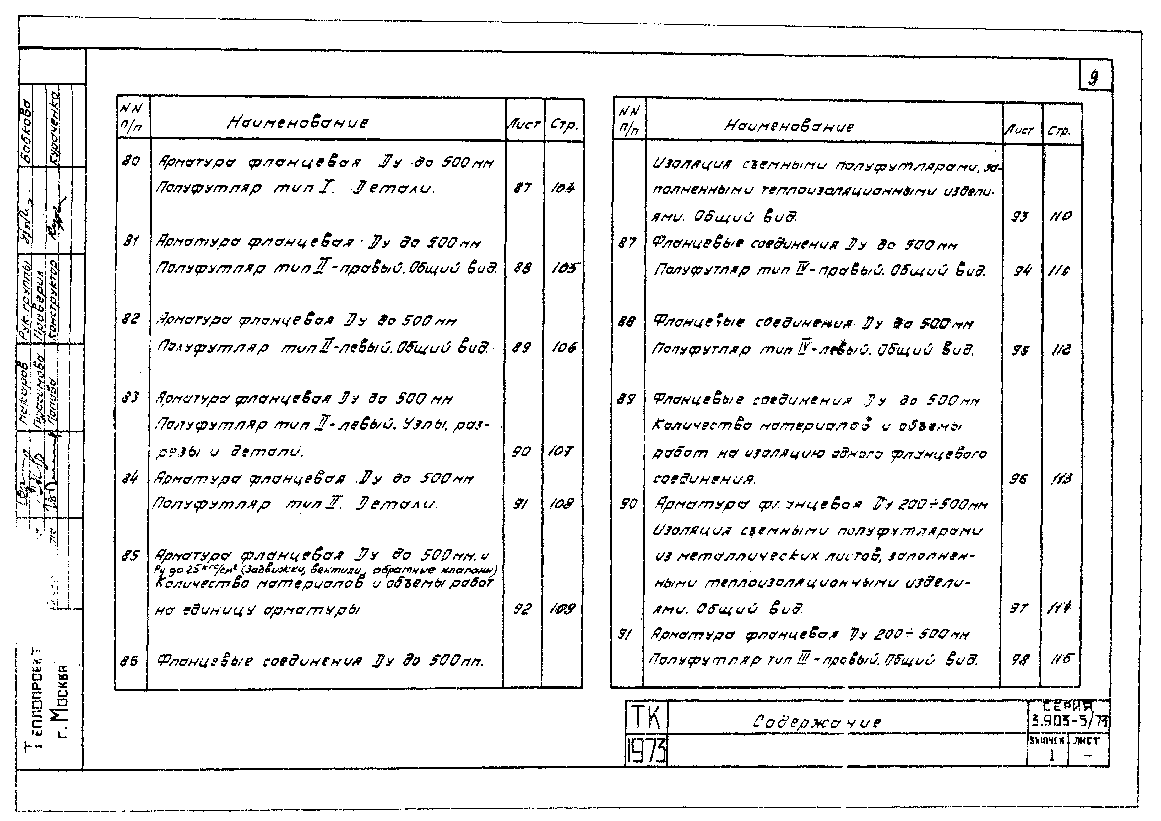 Серия 3.903-5/73