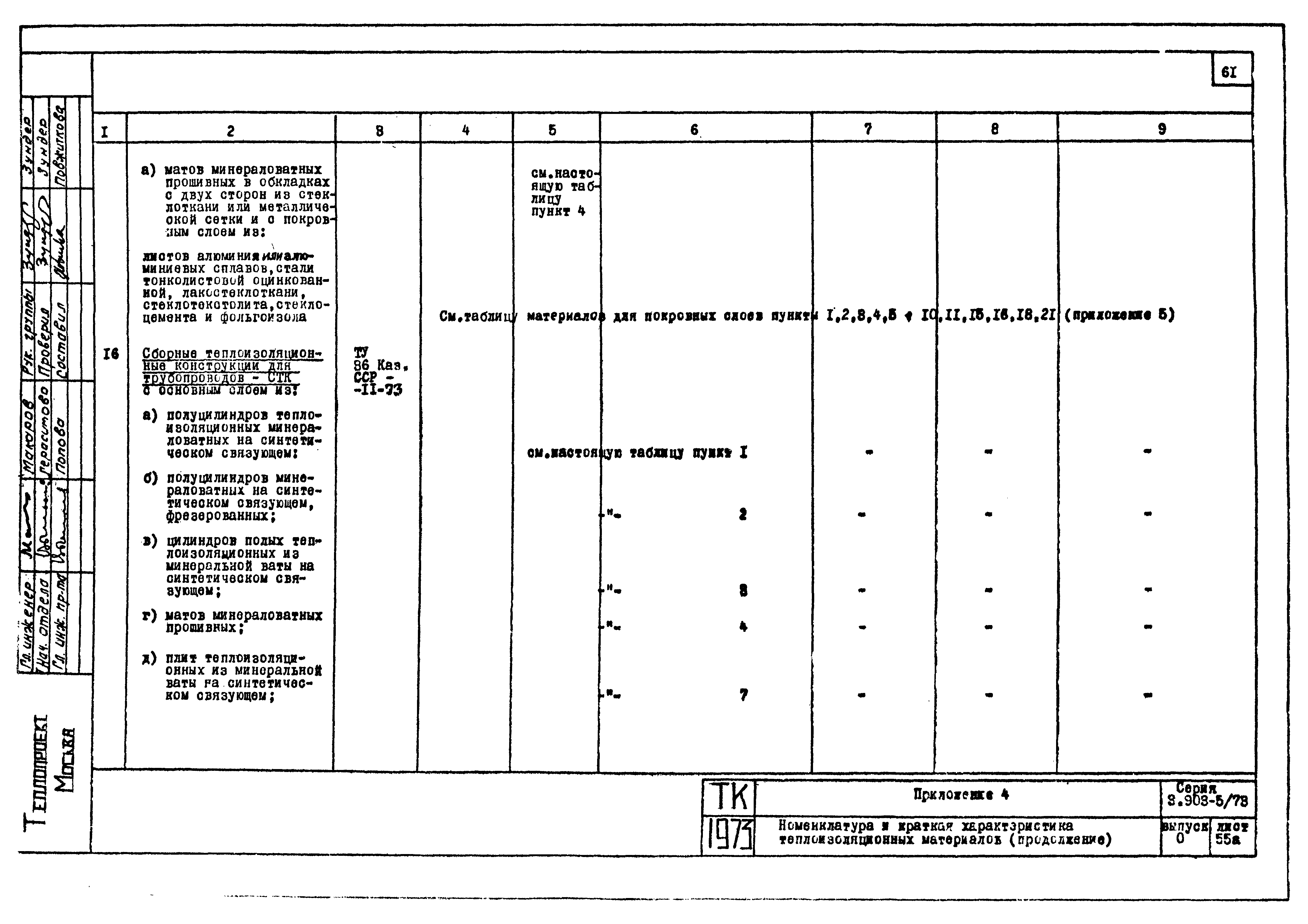 Серия 3.903-5/73