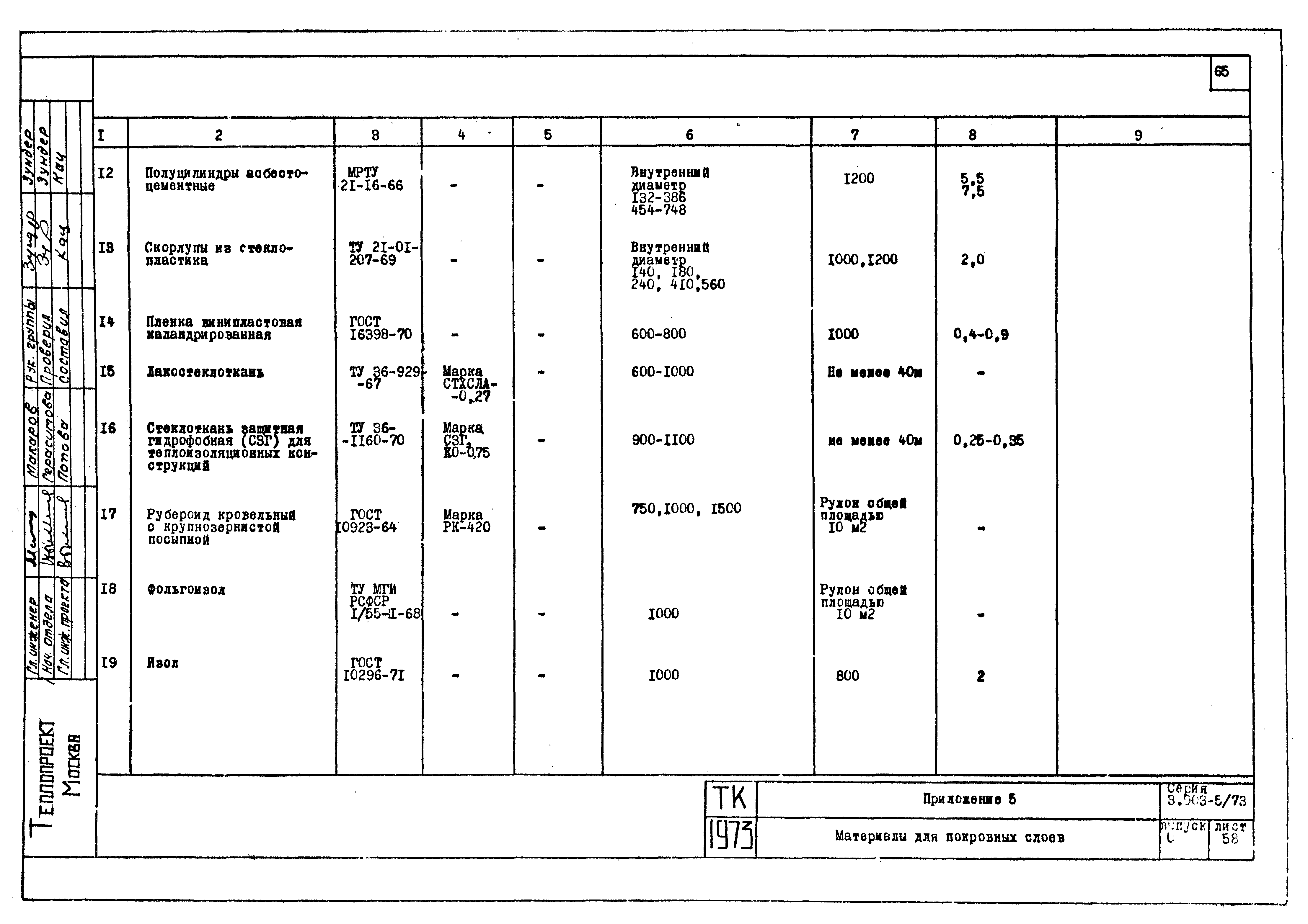 Серия 3.903-5/73