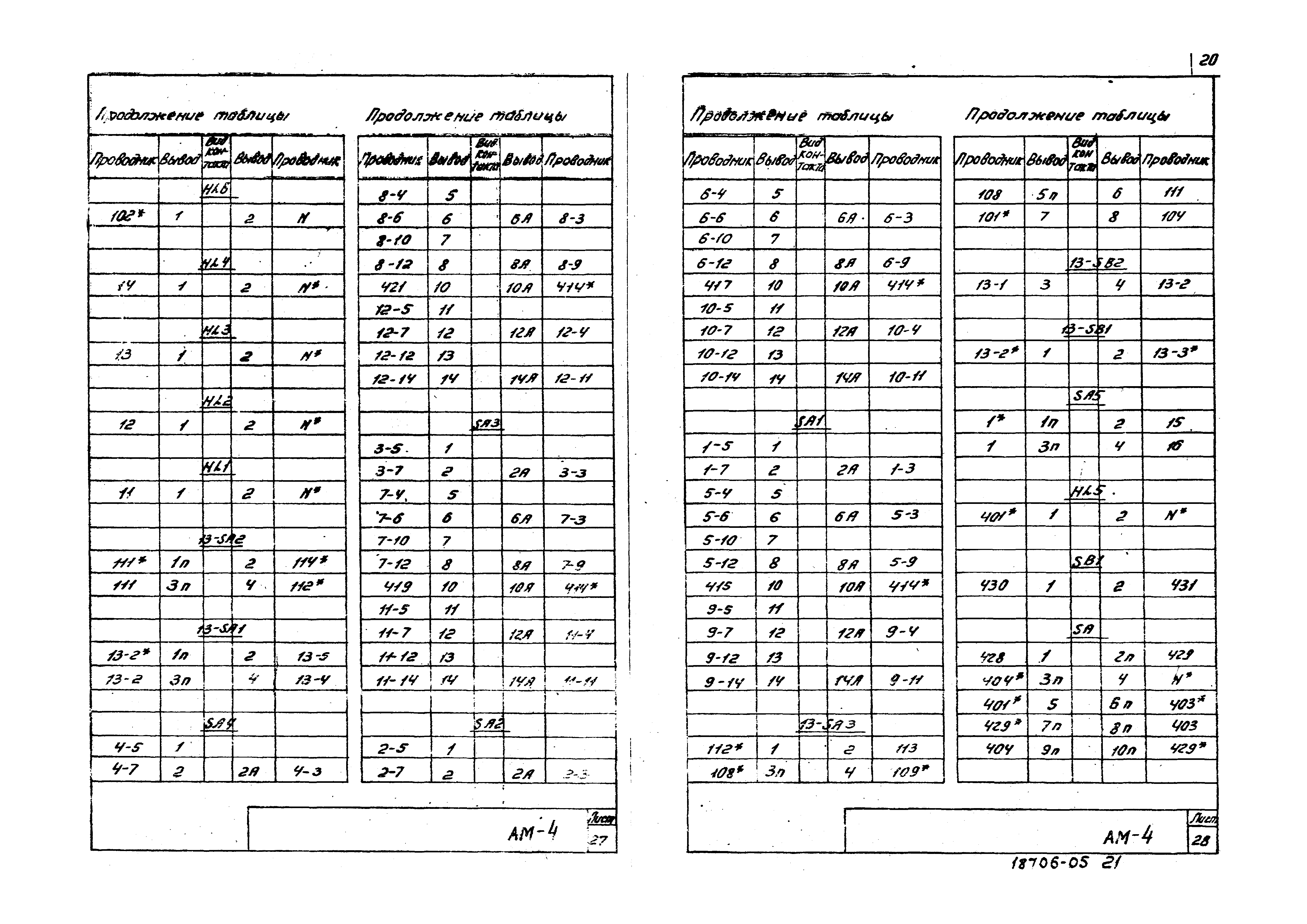 Типовой проект 902-2-365.83