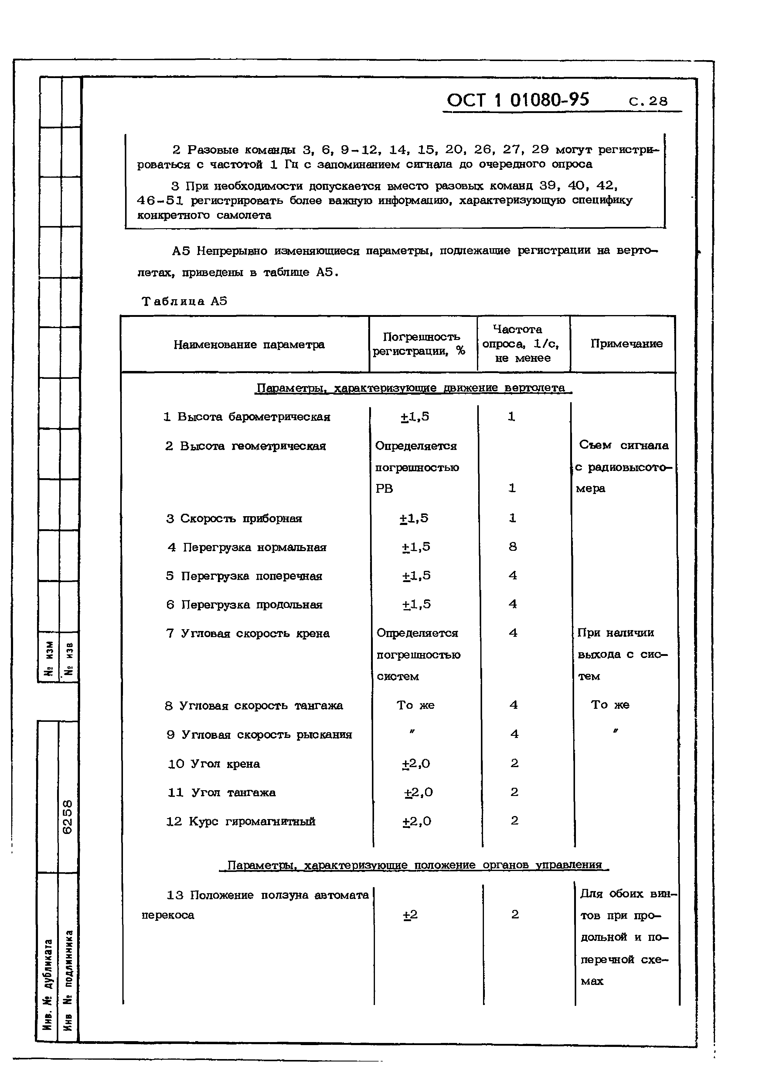 ОСТ 1 01080-95