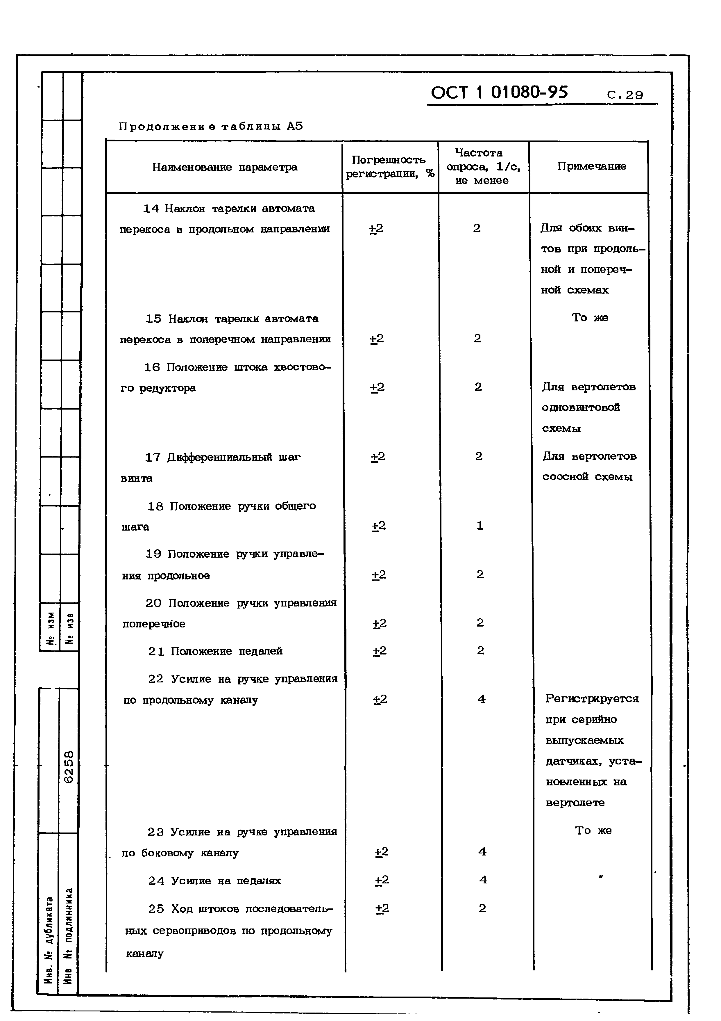 ОСТ 1 01080-95