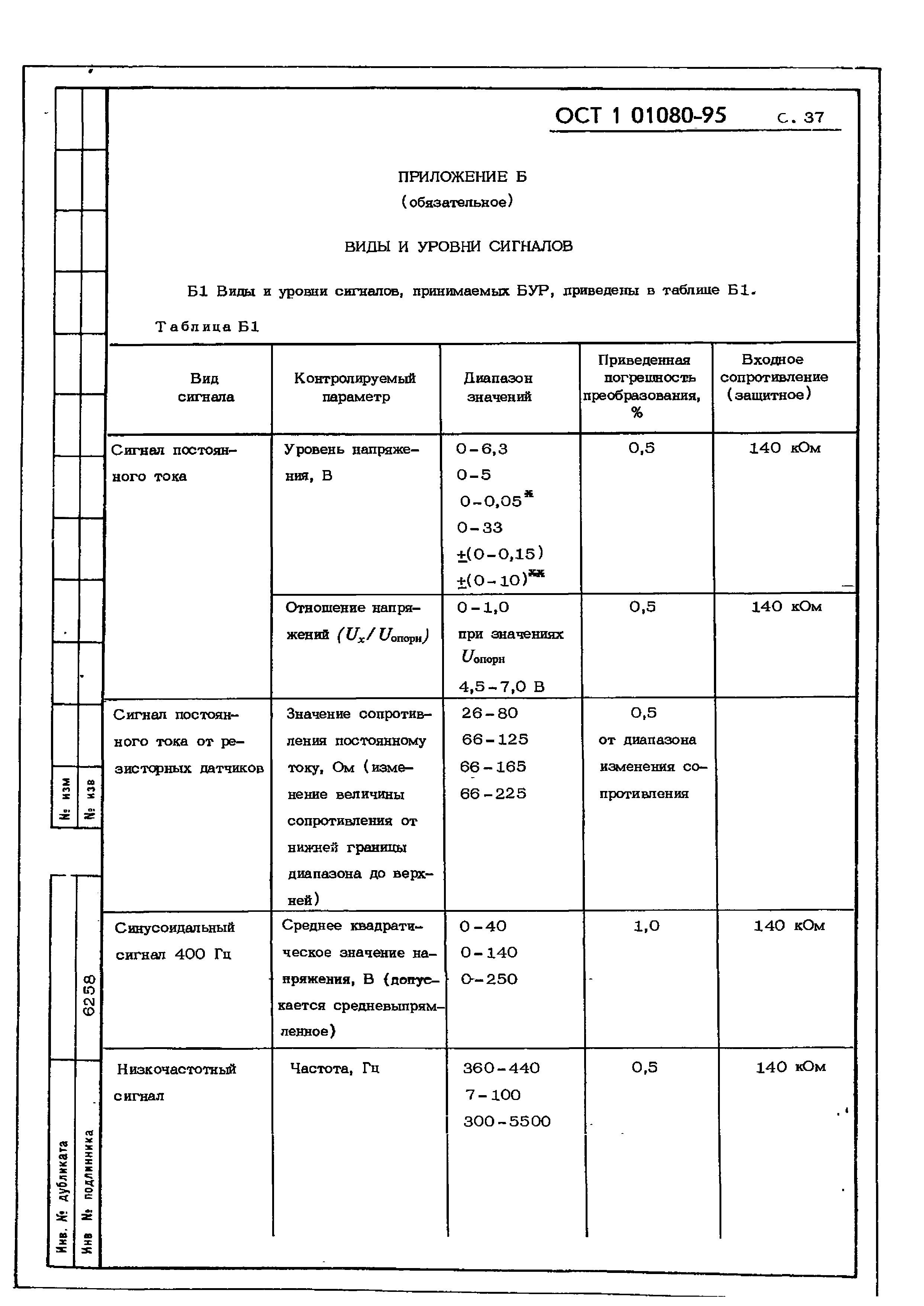 ОСТ 1 01080-95