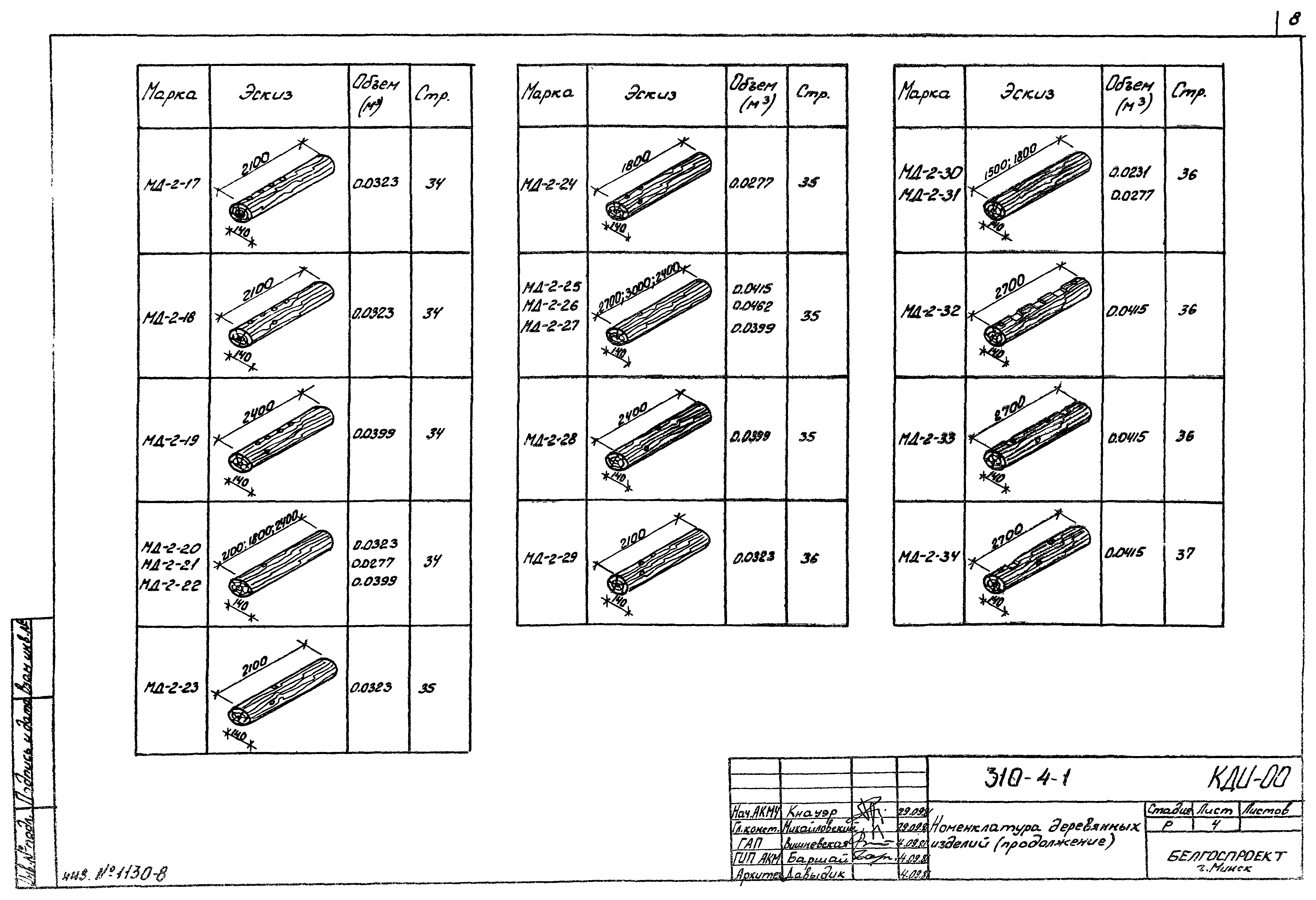 Типовой проект 310-5-4