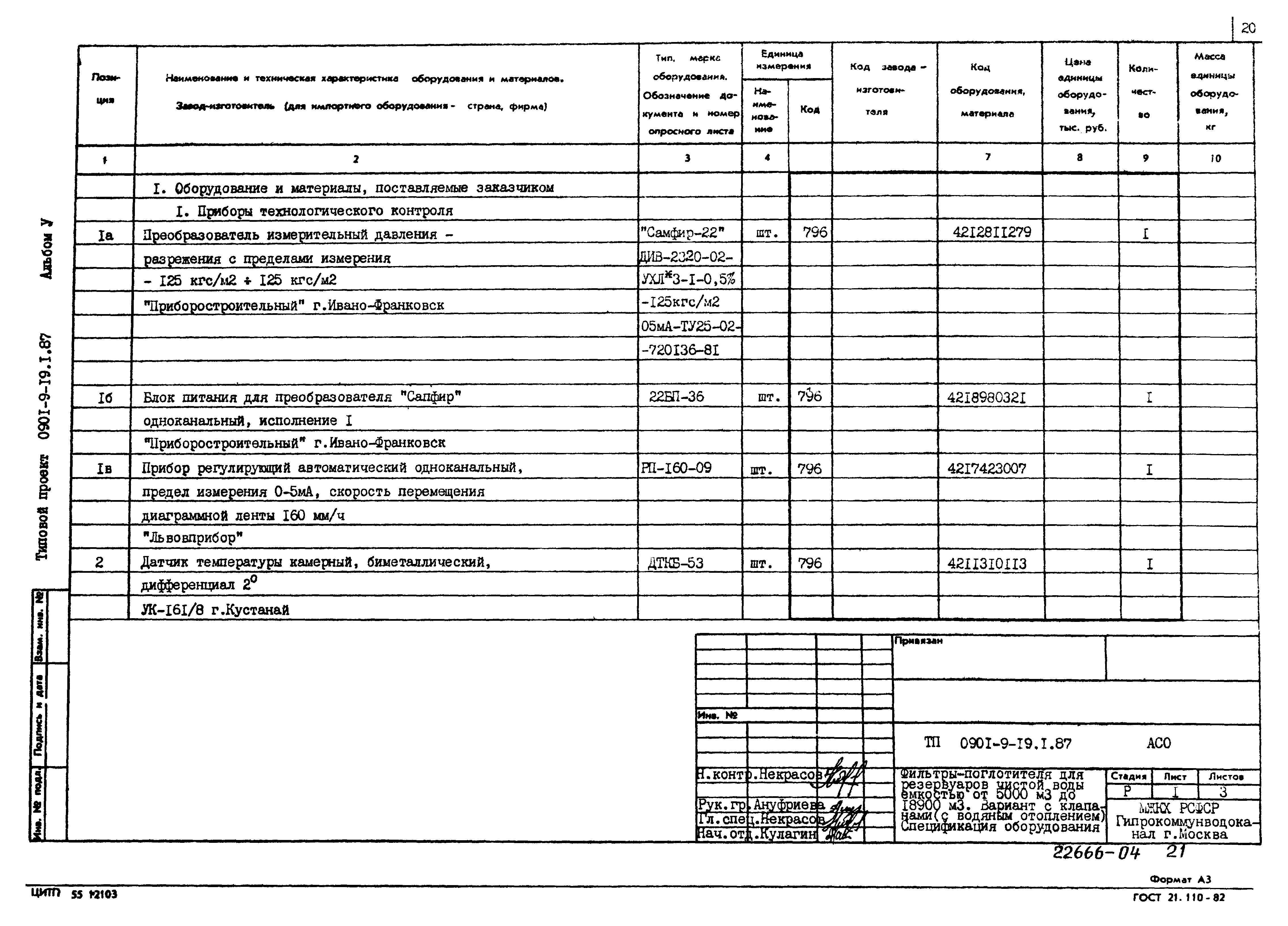 Типовой проект 0901-9-19.1.87
